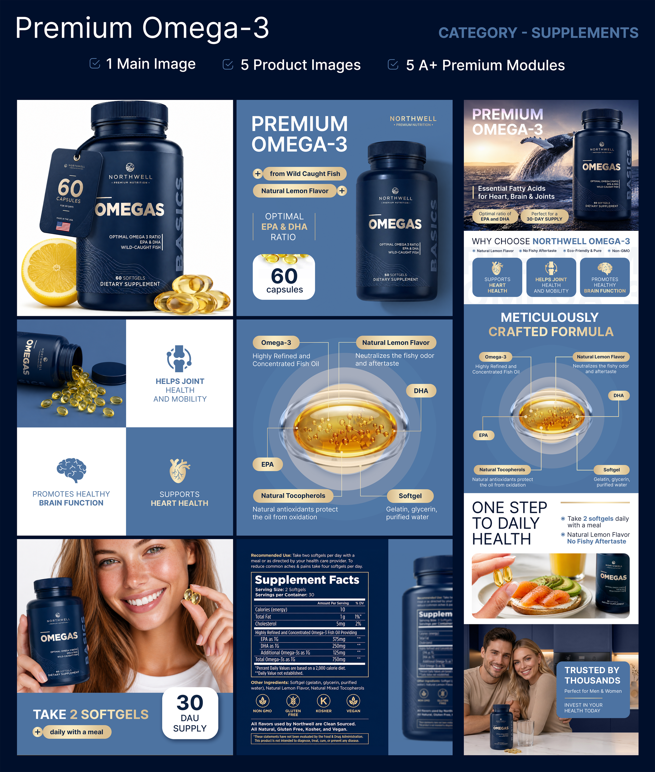 Full Amazon Listing & A+ Content Design Amazon Product Images for dietary supplement, A+ Premium Content, Infographics, Amazon Hero and Main Image design. EBC Content. 