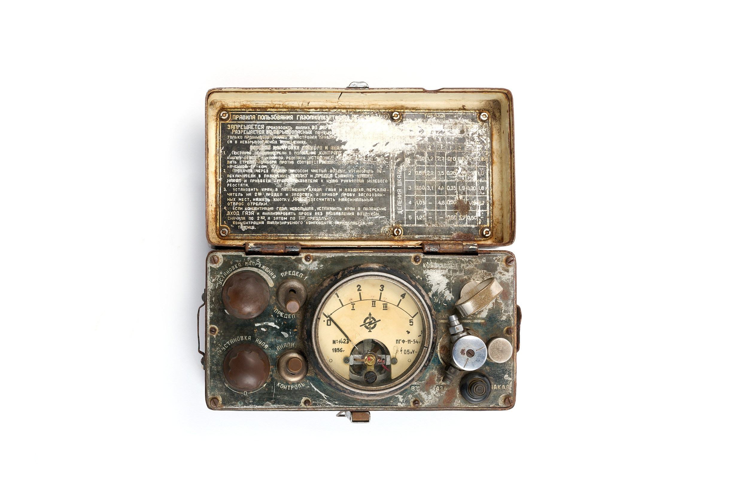 Предметная фотосъёмка музейных экспонатов — Мосгаз. Предметный фотограф в Москве