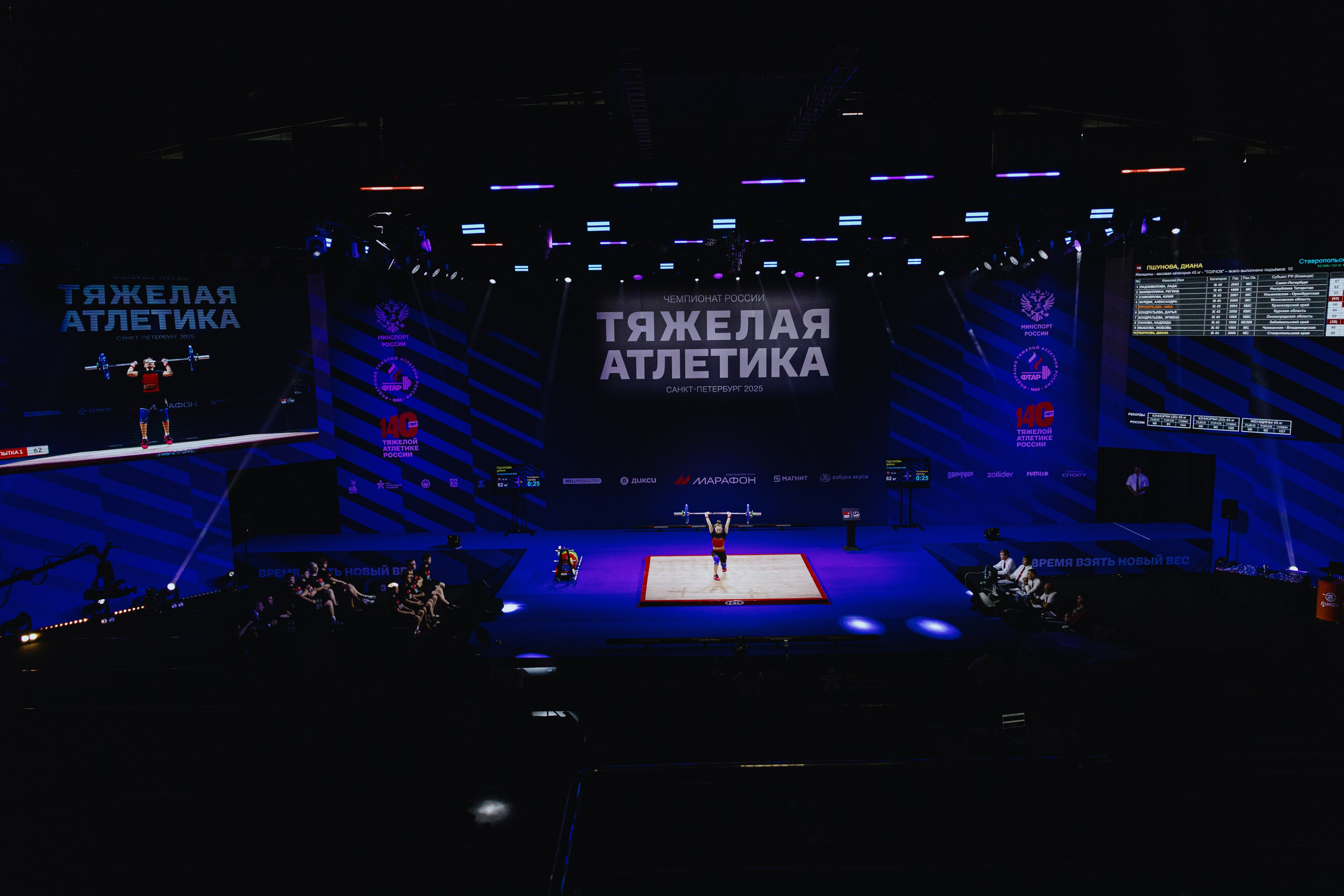Чемпионат России по тяжелой атлетике 2025. Фотограф в Москве и Санкт-Петербурге Дарина