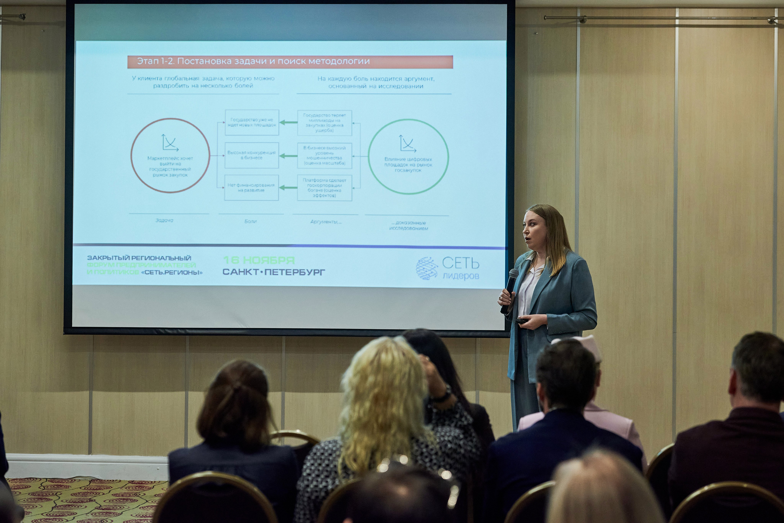 Сеть лидеров встреча в СПб. Иван Ступа, репортажный фотограф в Санкт-Петербурге и Ленинградской области