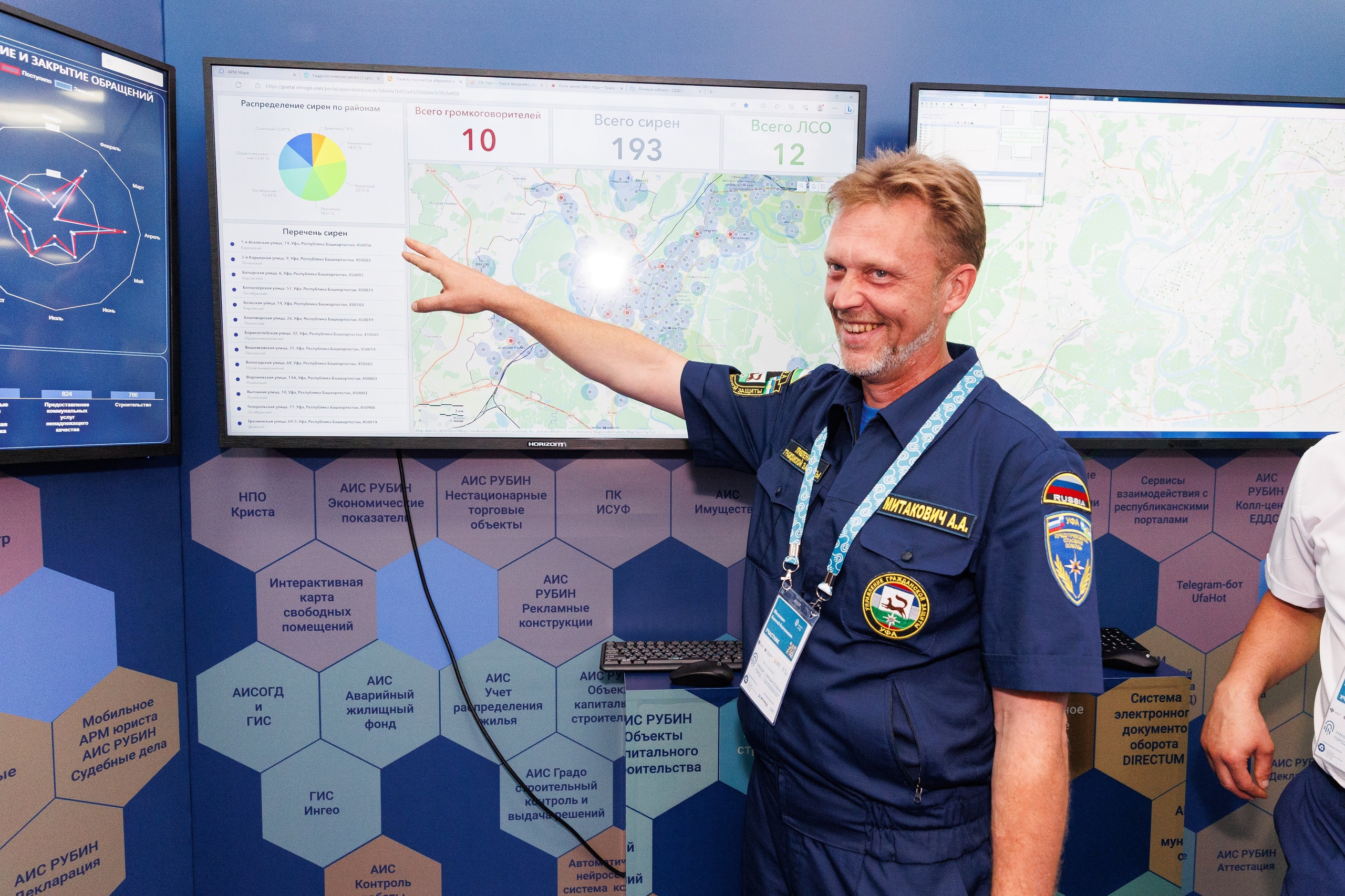 Конференции. Главная