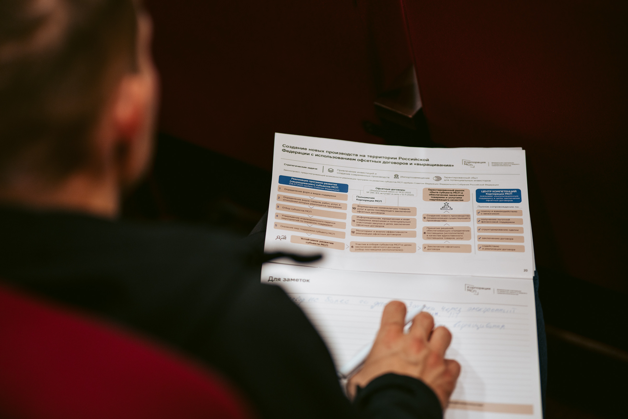 Бизнес-семинар. Фотограф на любое событие в Кемерово