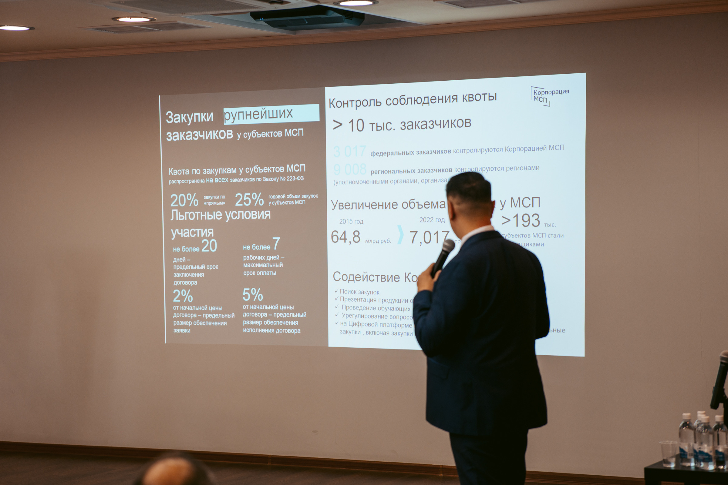 Бизнес-семинар. Фотограф на любое событие в Кемерово