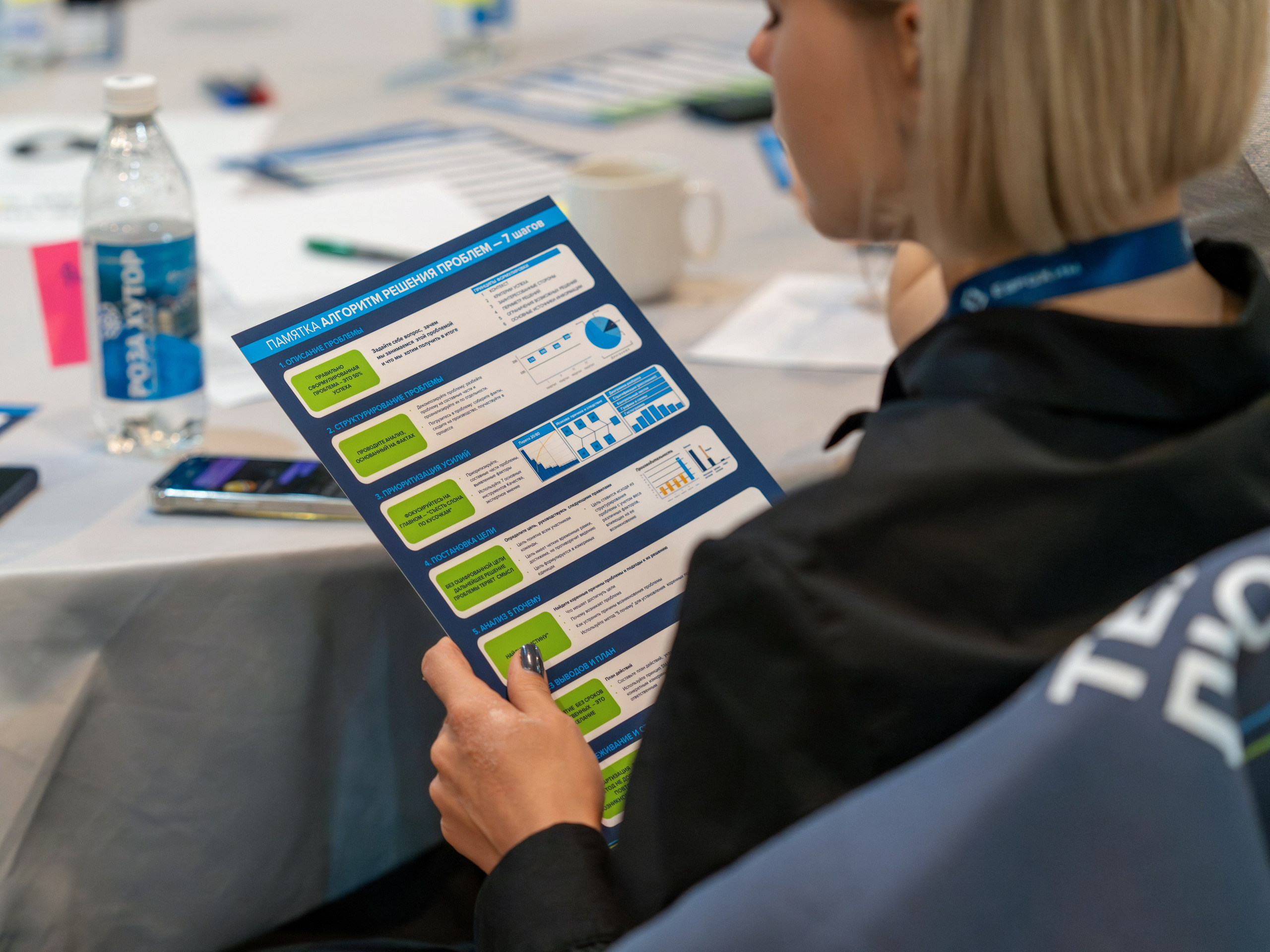 Форум развития 2024 ЕвроХим. Репортажный фотограф в Красной Поляне и Сочи Павлюченко Екатерина