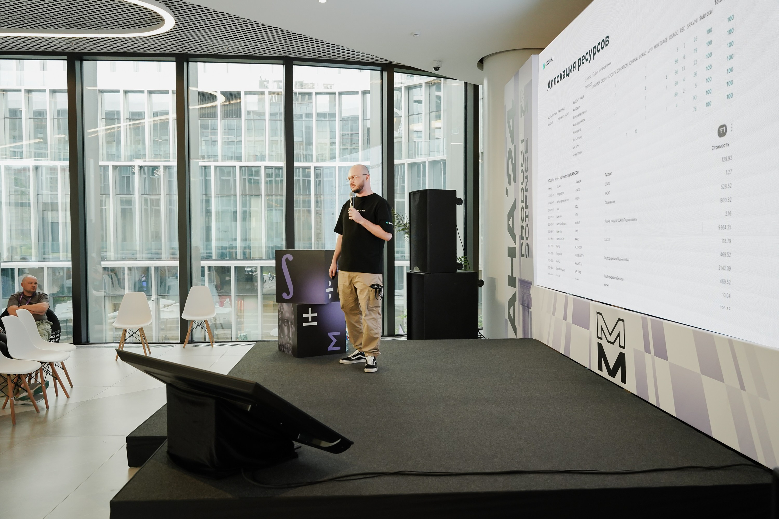 Aha! — 6 июня 2024. Фотобанк Матемаркетинг