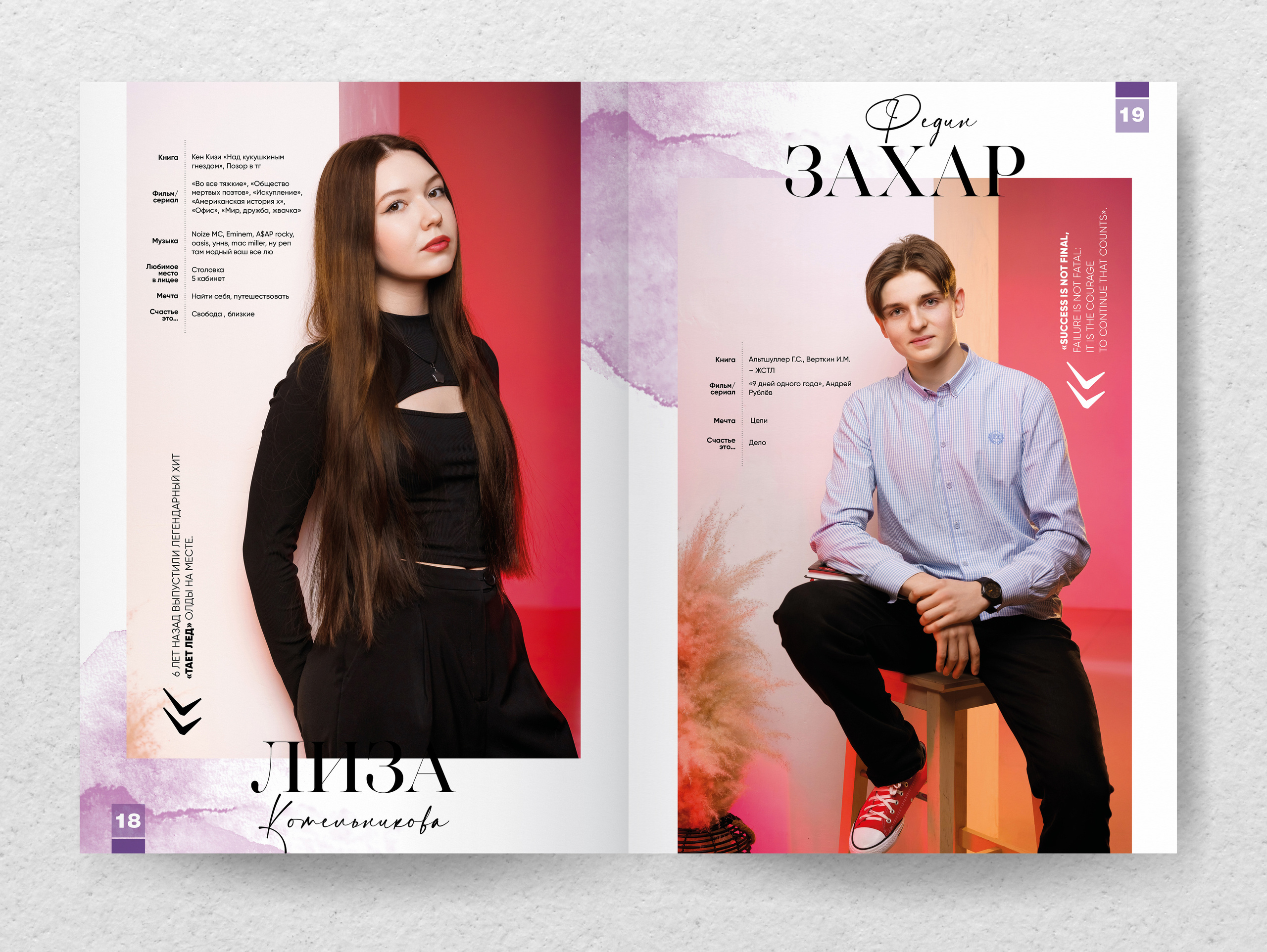 СЕТ № 5. Выпускные альбомы и фотосессии в Кирове от Протасовой Жени