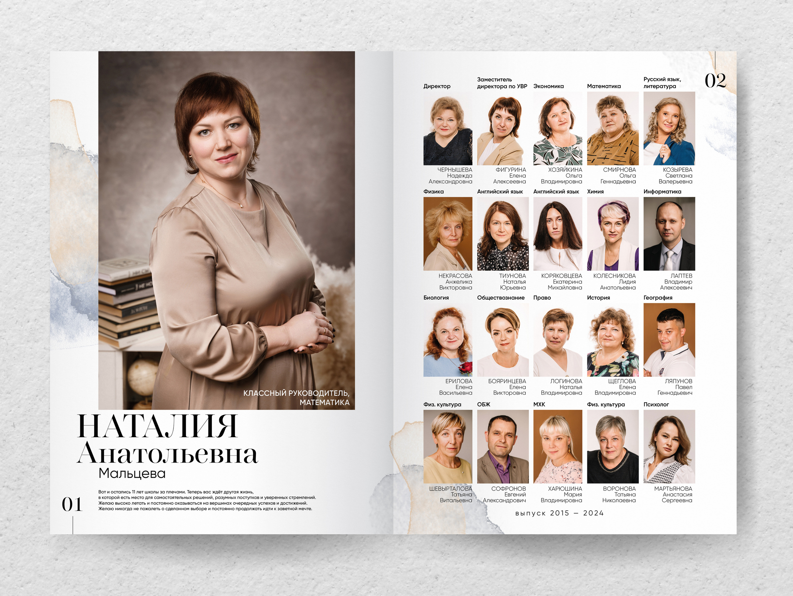 СЕТ № 4. Выпускные альбомы и фотосессии в Кирове от Протасовой Жени