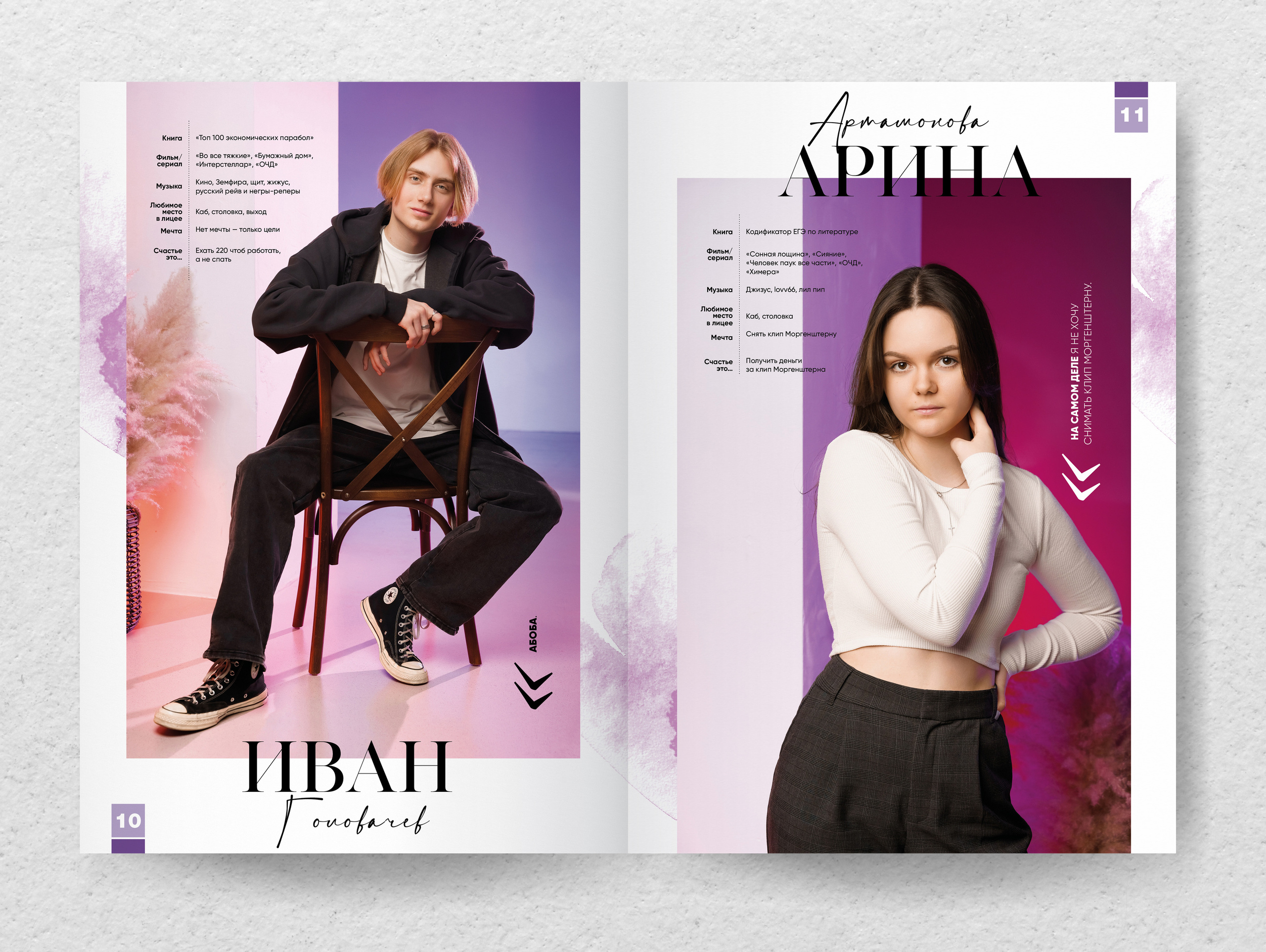 СЕТ № 5. Выпускные альбомы и фотосессии в Кирове от Протасовой Жени