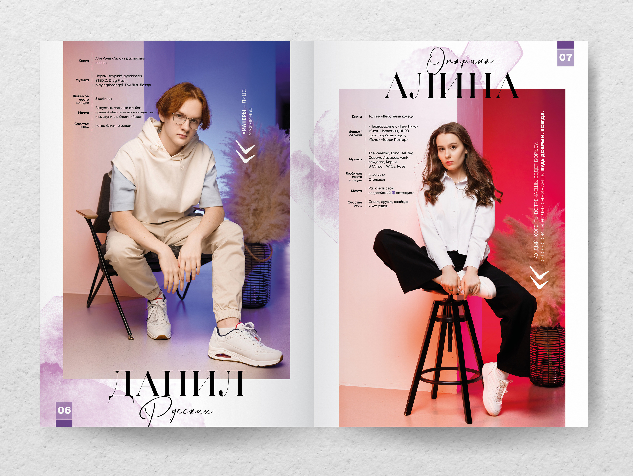 СЕТ № 5. Выпускные альбомы и фотосессии в Кирове от Протасовой Жени