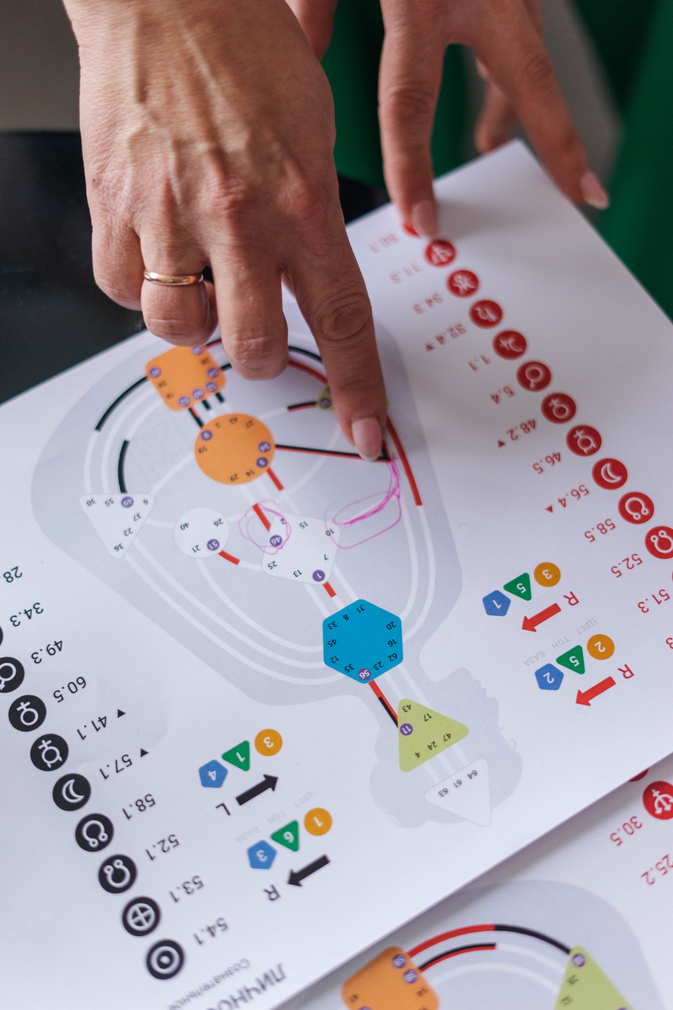 Контент съемка для психолога. Свадебный фотограф в Уфе  — Данилова Елена