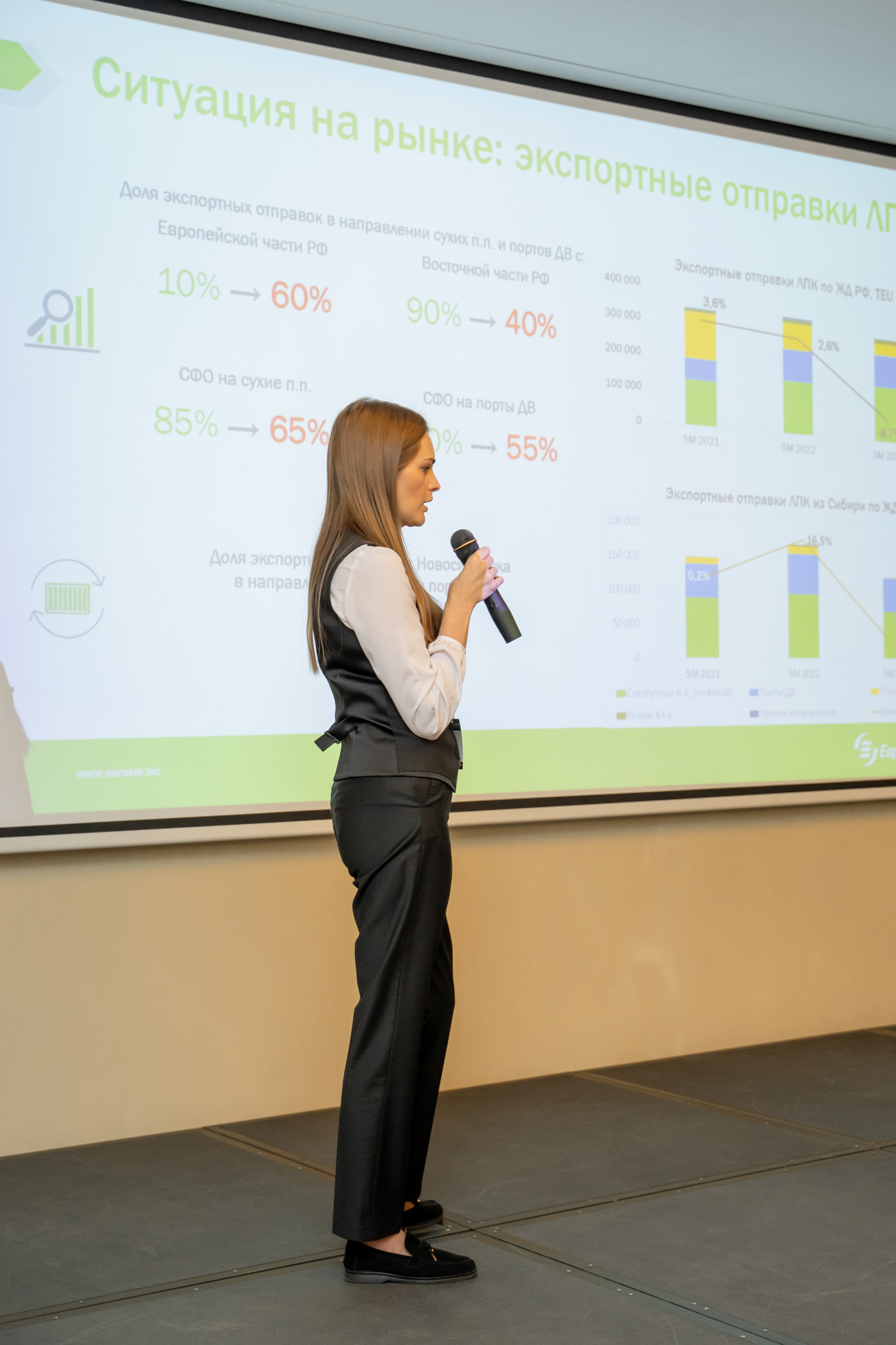 Репортаж «ЗАКОНТЕЙНЕРАМИ». Главная