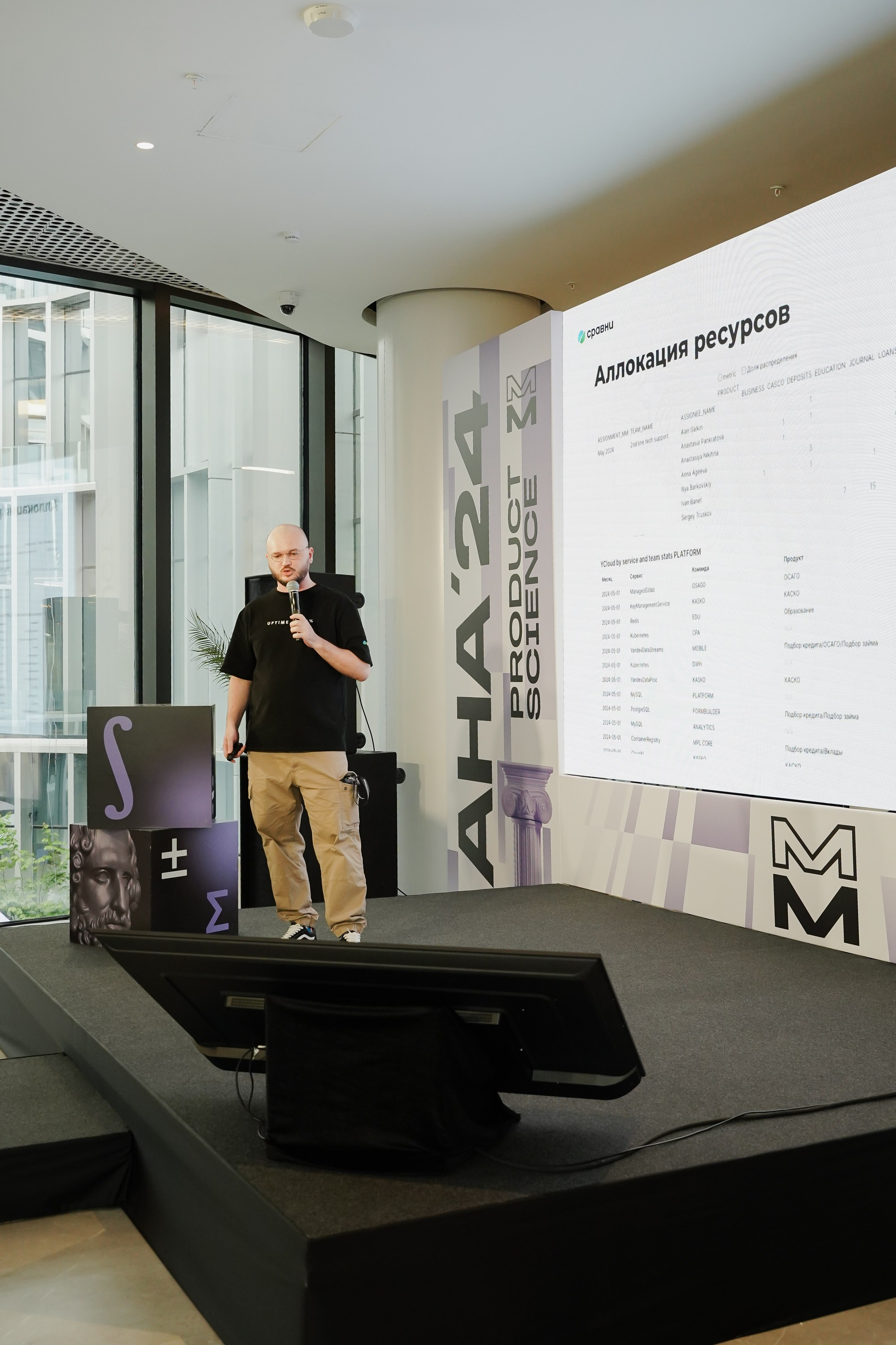 Aha! — 6 июня 2024. Фотобанк Матемаркетинг