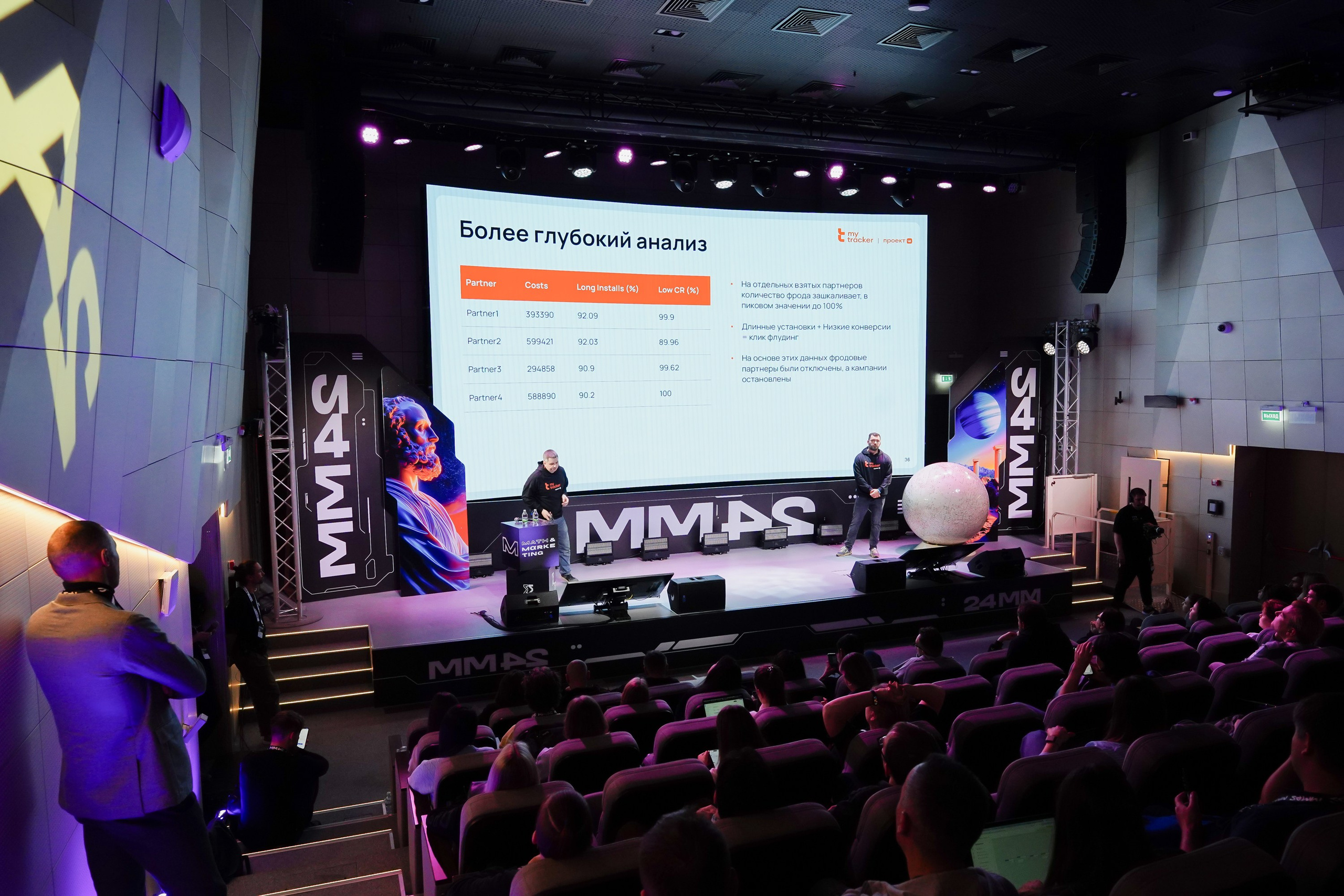 Матемаркетинг — 7–8 ноября 2024. Фотобанк Матемаркетинг