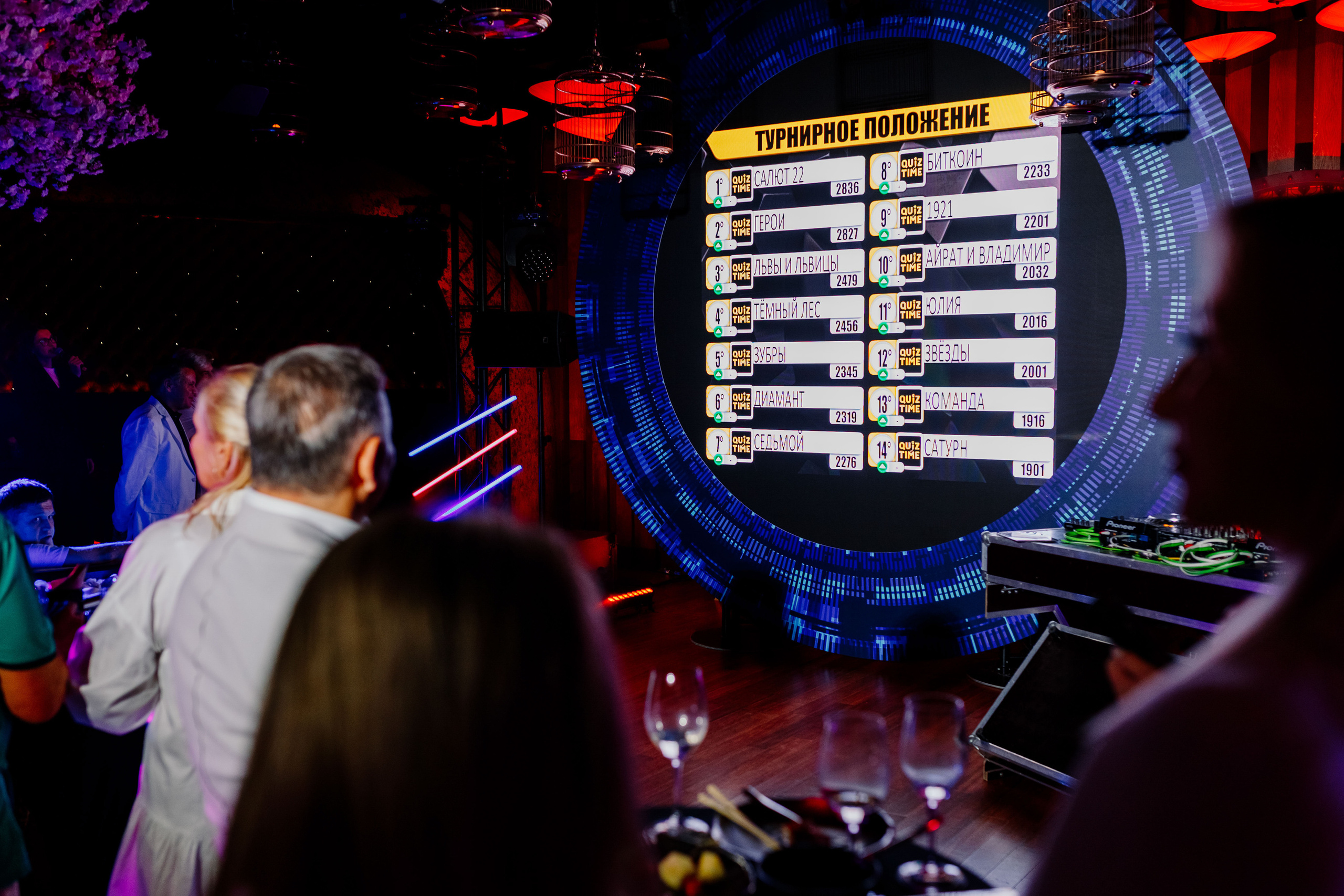 БКС. Фотограф Казань Рафаэль Гайнутдинов