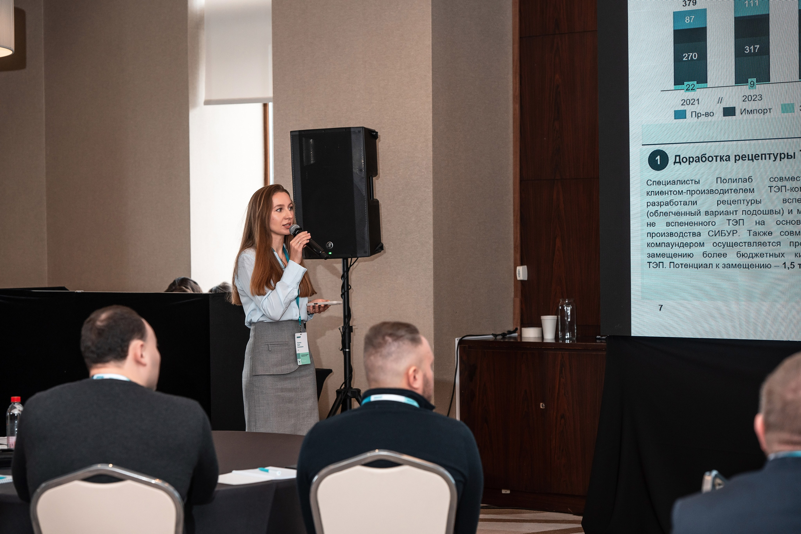 Фотоотчет Сибур. Фотограф Сочи