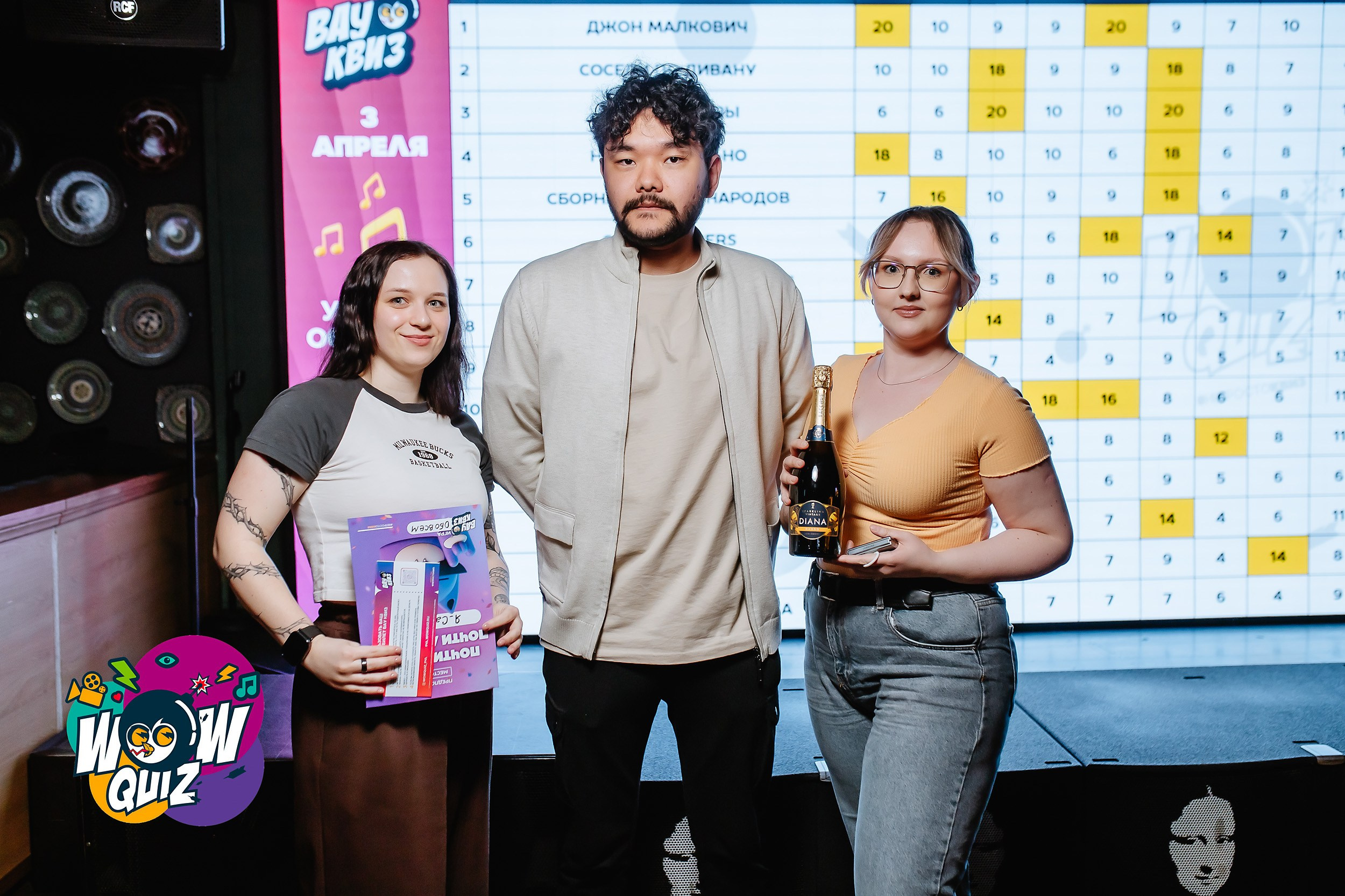 Wow Quiz. Кипятком Павлодар