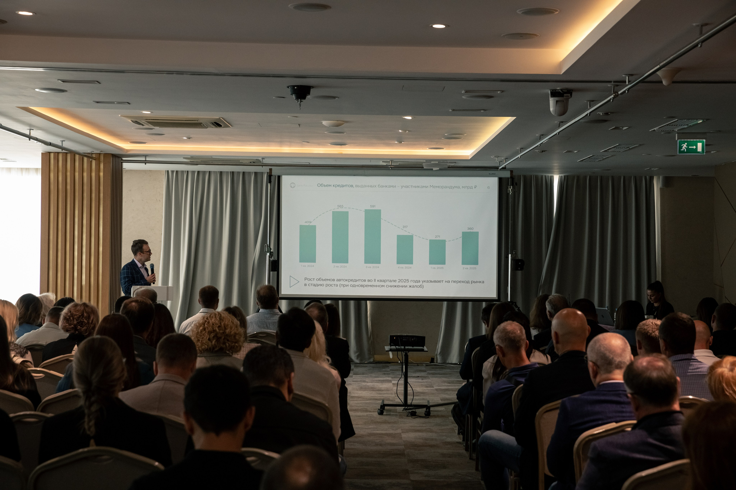 АВТОБОСС | Лекция Финансовая Эффективность Автобизнеса 2025. Фотограф брендов и бизнеса в Москве Алексей Сентюрин