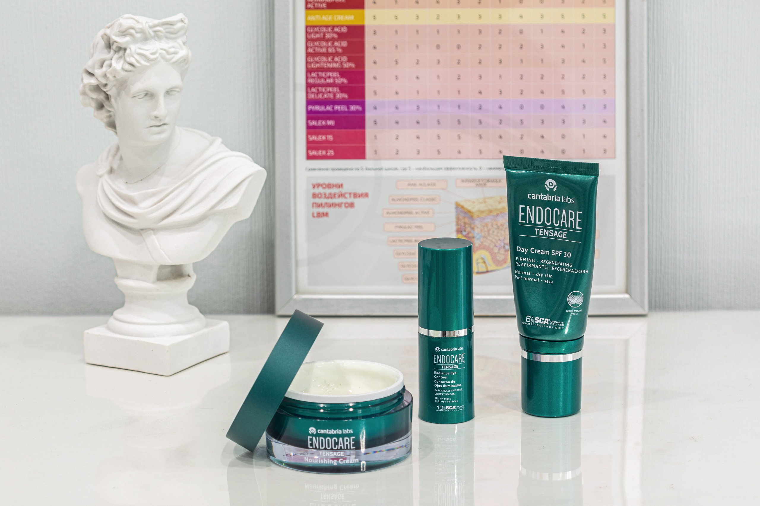 Косметолог Светлана Андреева и ее кабинет. Интерьерный фотограф и ретушер в Красноярске Денис Антропов