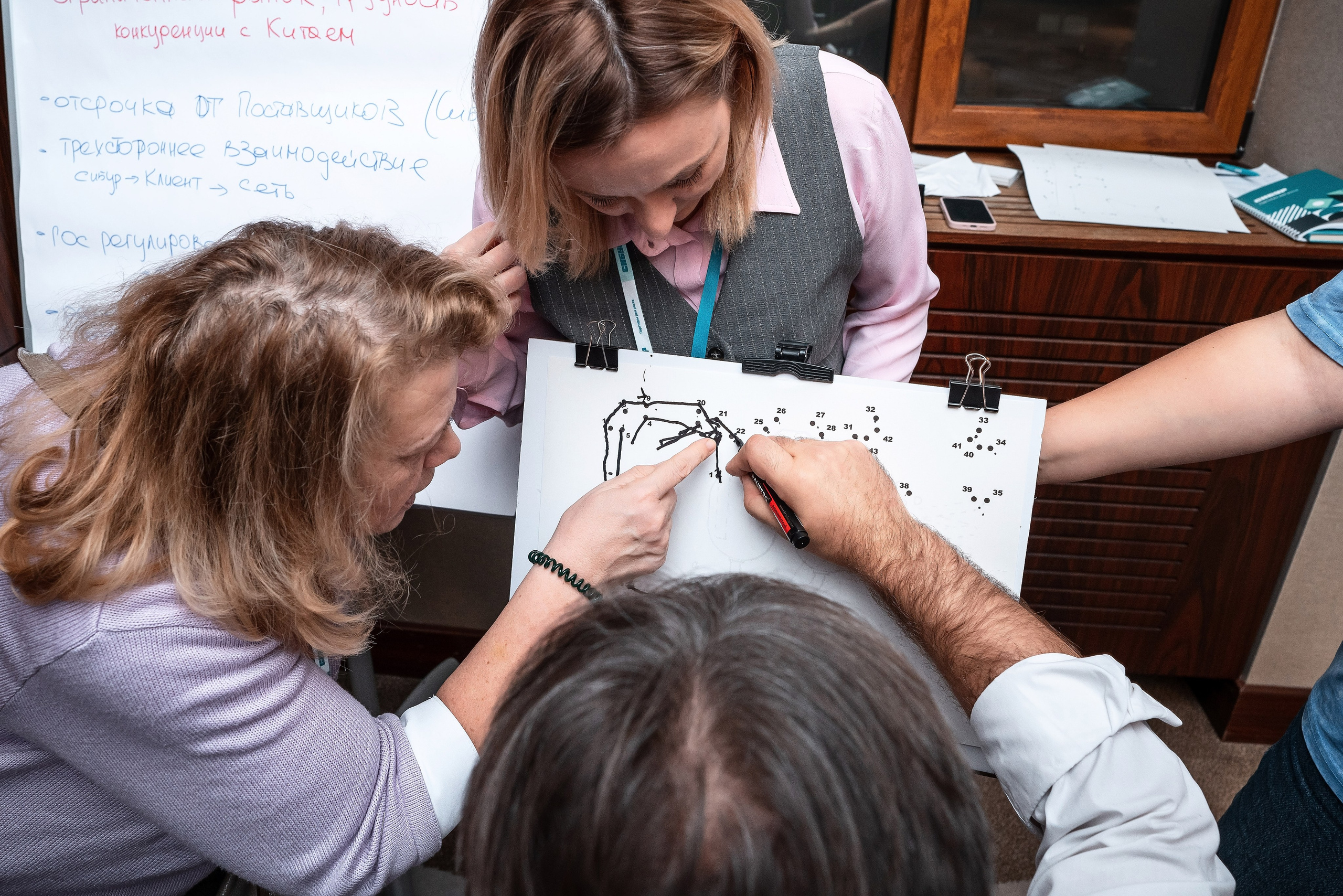 Фотоотчет Сибур. Фотограф Сочи