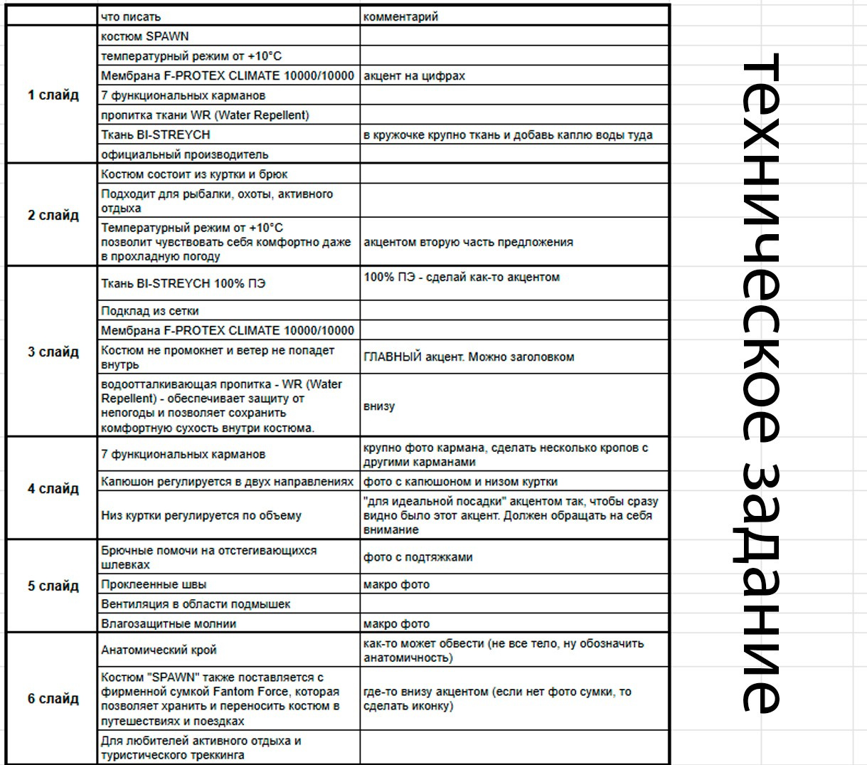 Дизайн. Бутиковая продакшн-студия в Иваново