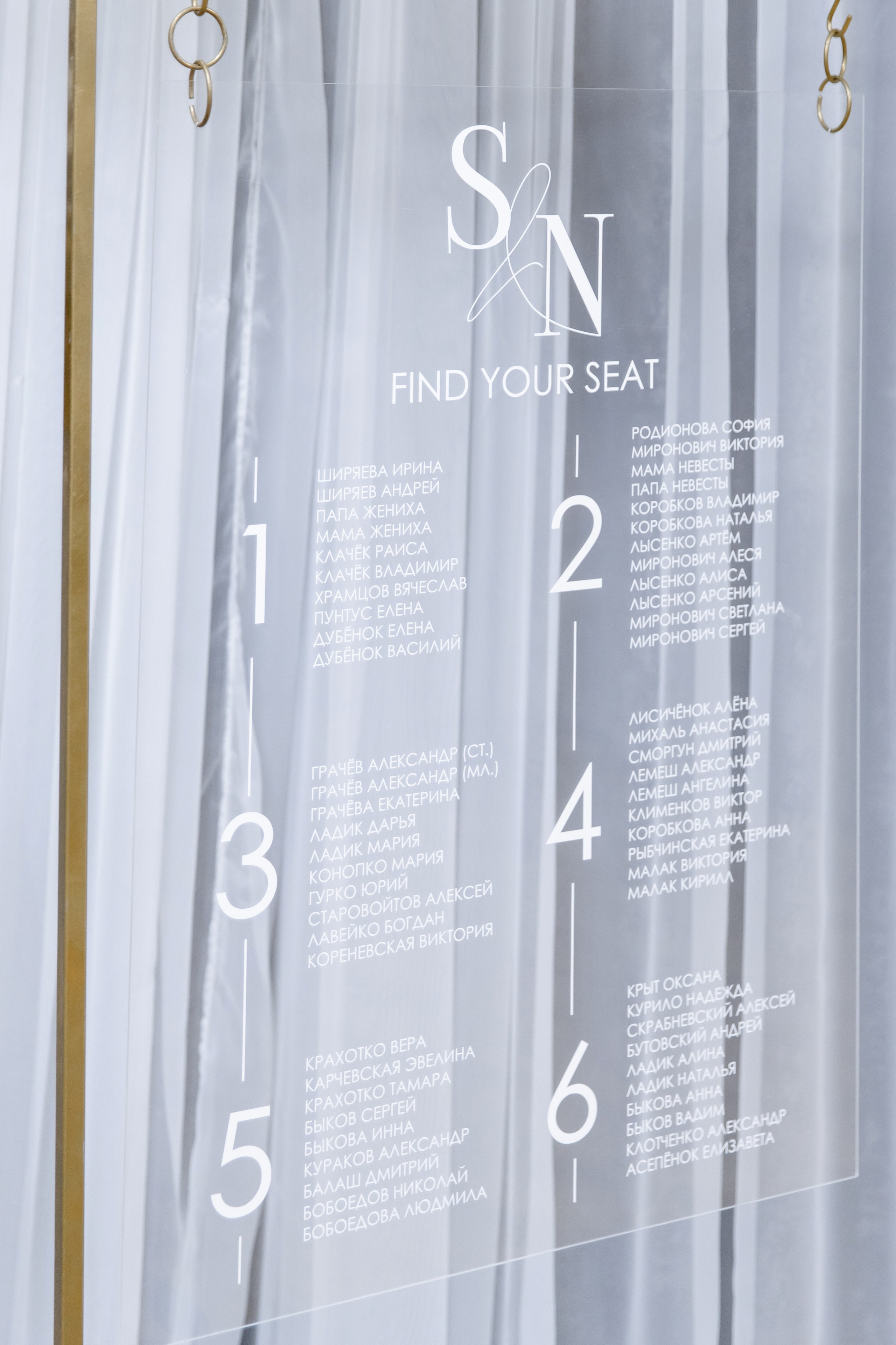 Свадебный день Сергея и Наташи. Свадебный фотограф Анна Бабахина