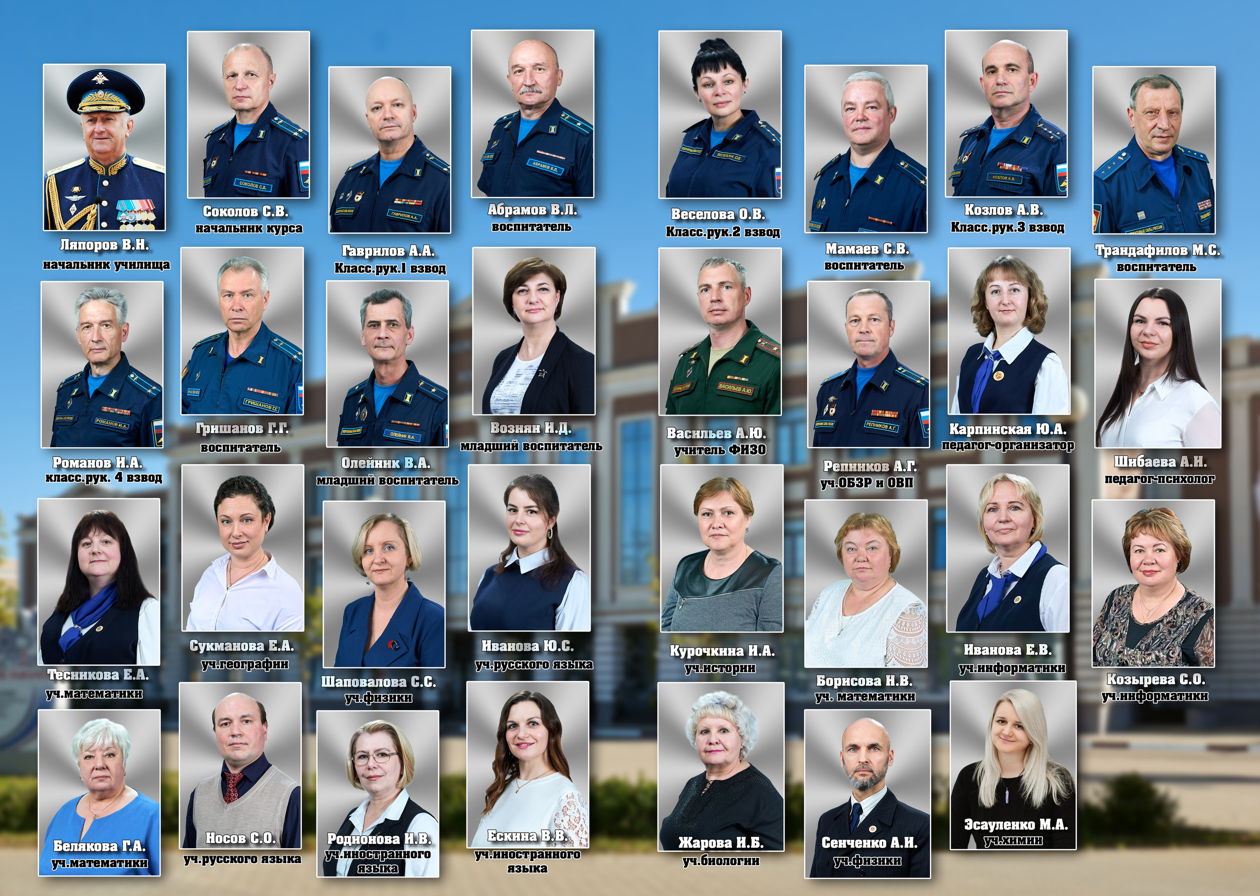 Выпуск 77 Рота 6 2025 год. Портретный фотограф в Твери Дмитрий Козьминых