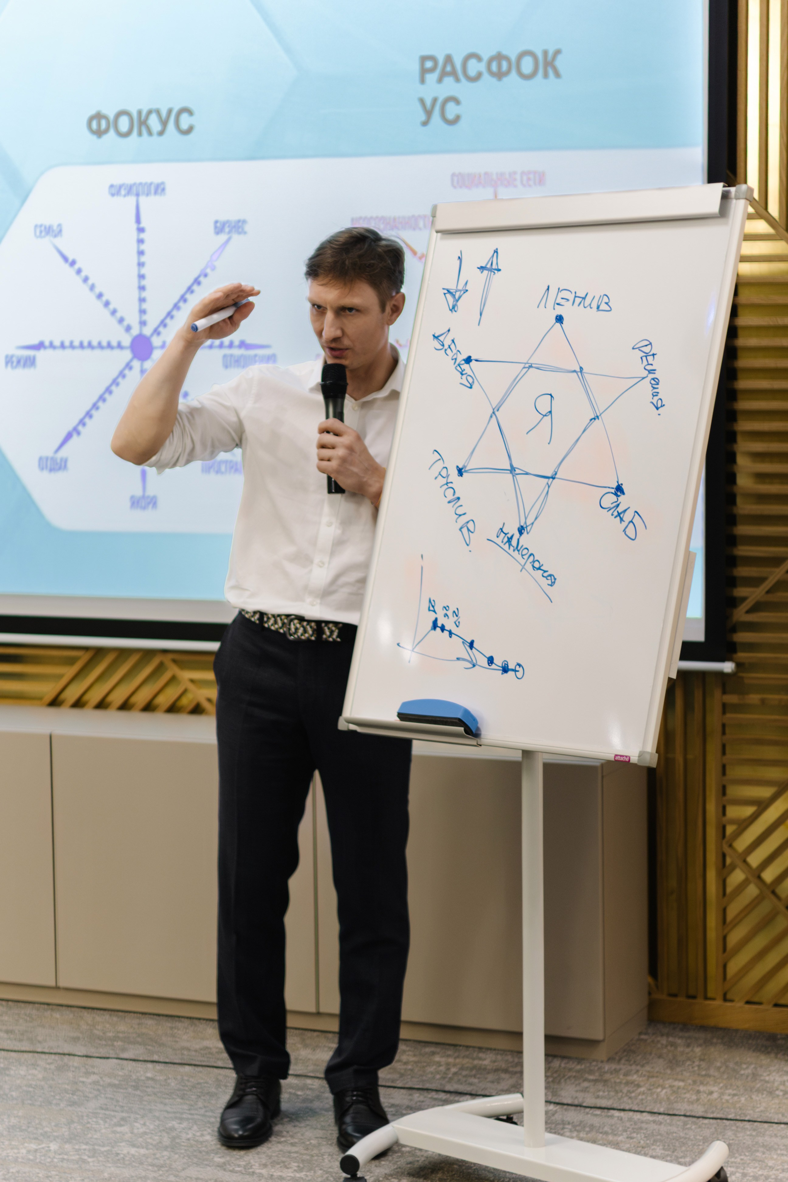 Бизнес марафон Эволюция. Артур Иликчян — Wedding & Event фотограф в Краснодаре