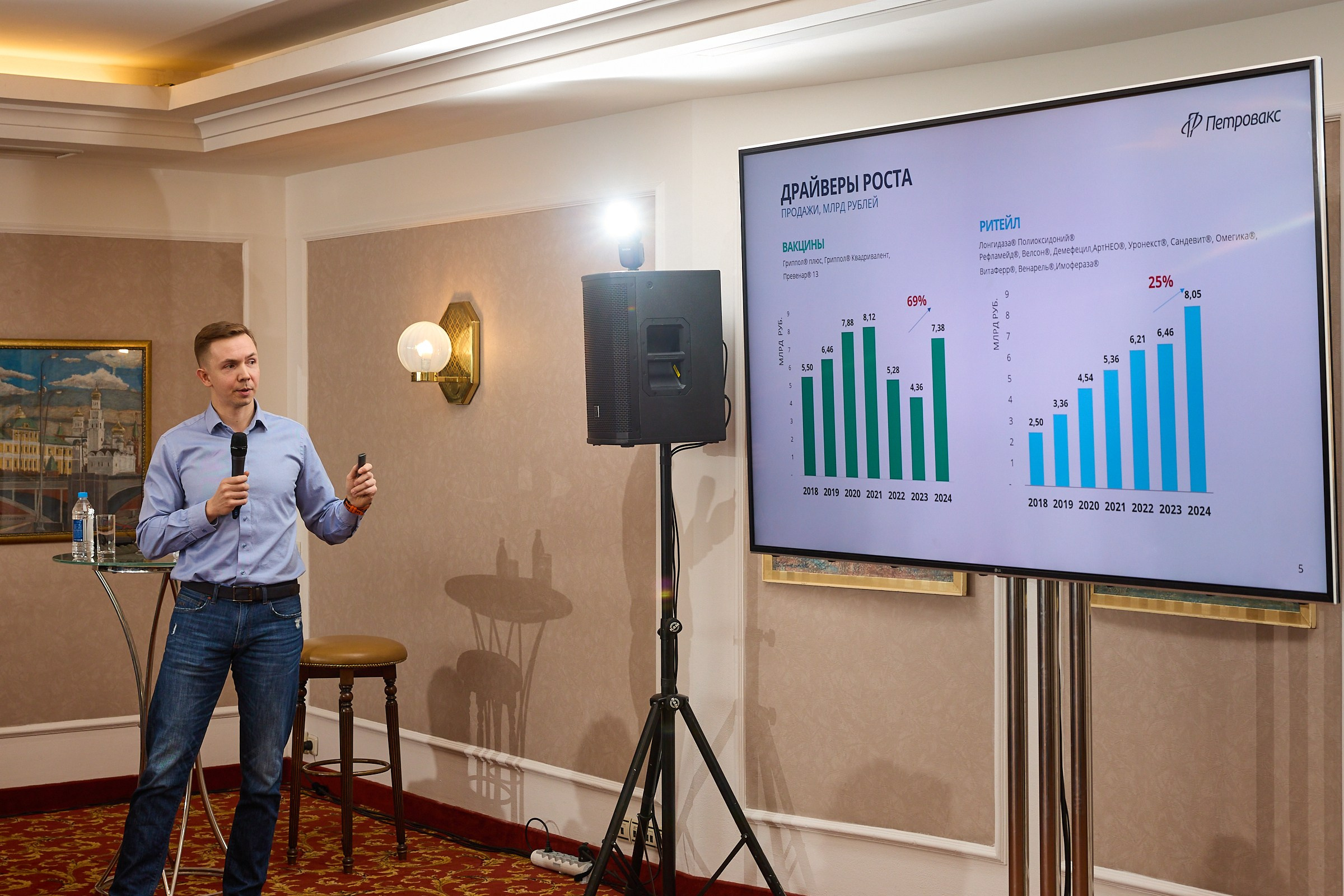 Пресс-завтрак с Михаилом Цыферовым (Петровакс) — репортажная съемка от Ильи Новикова. Видеограф, фотограф Илья Новиков Москва, Екатеринбург, Калининград