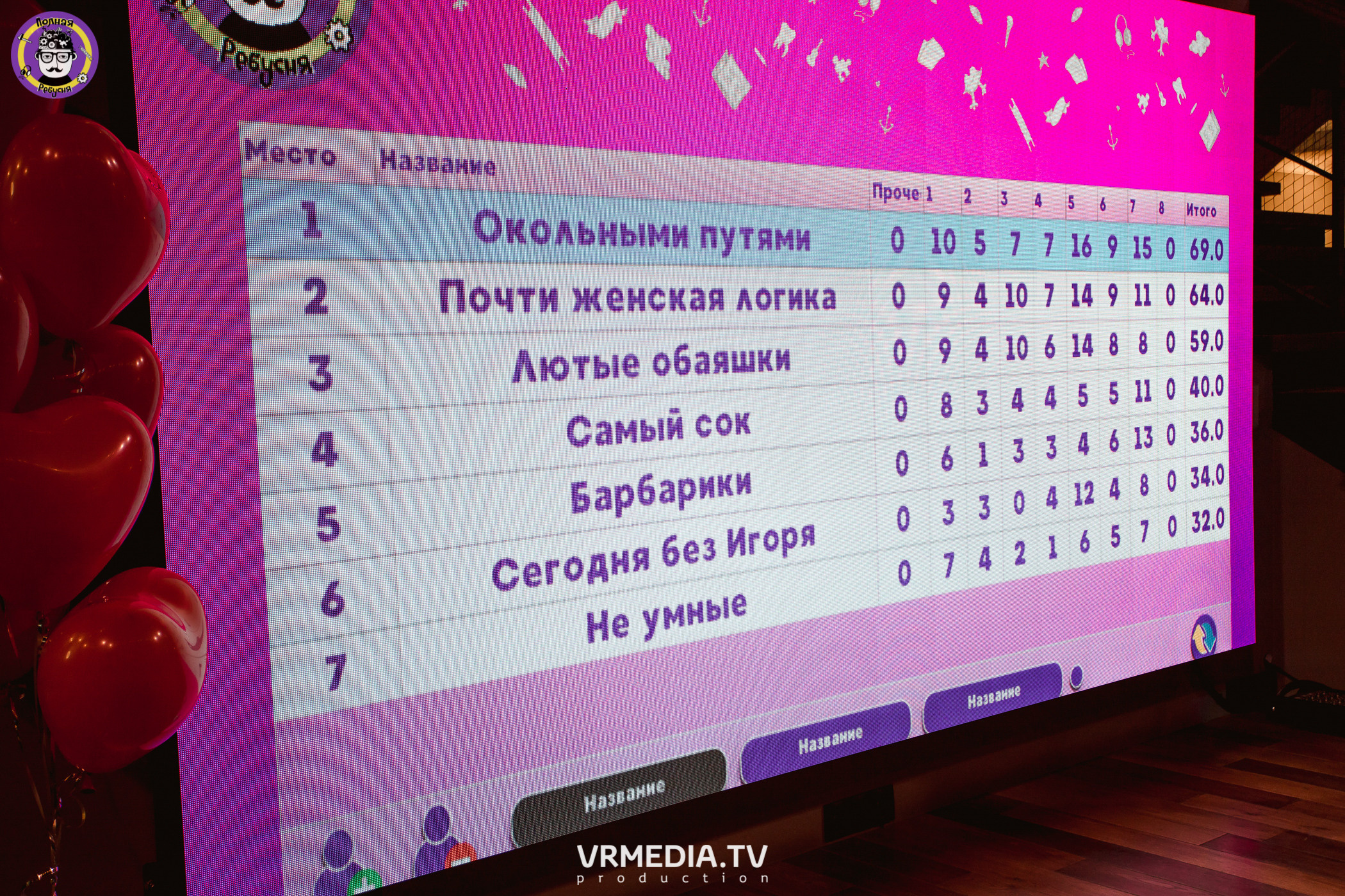 Полная ребусня