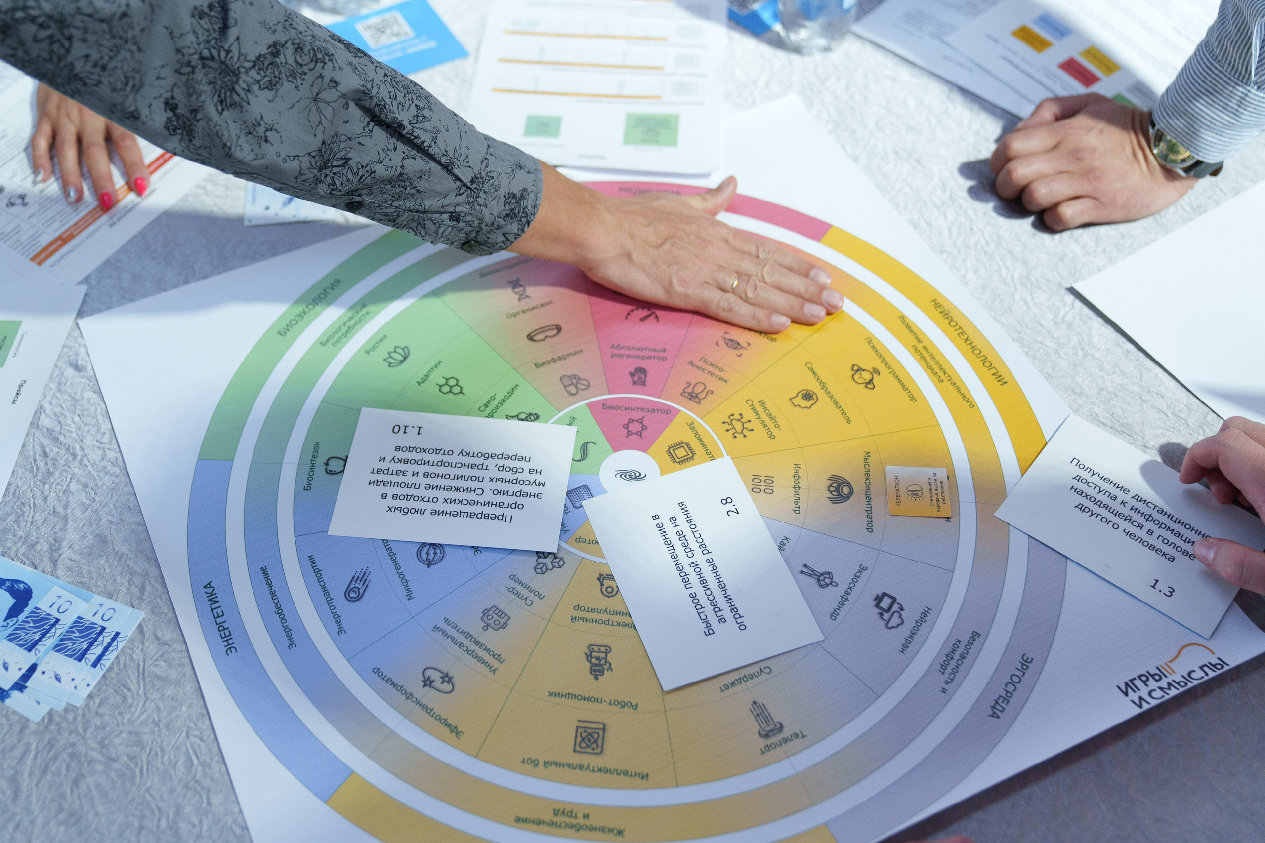 Синергиум. Фотограф Москва