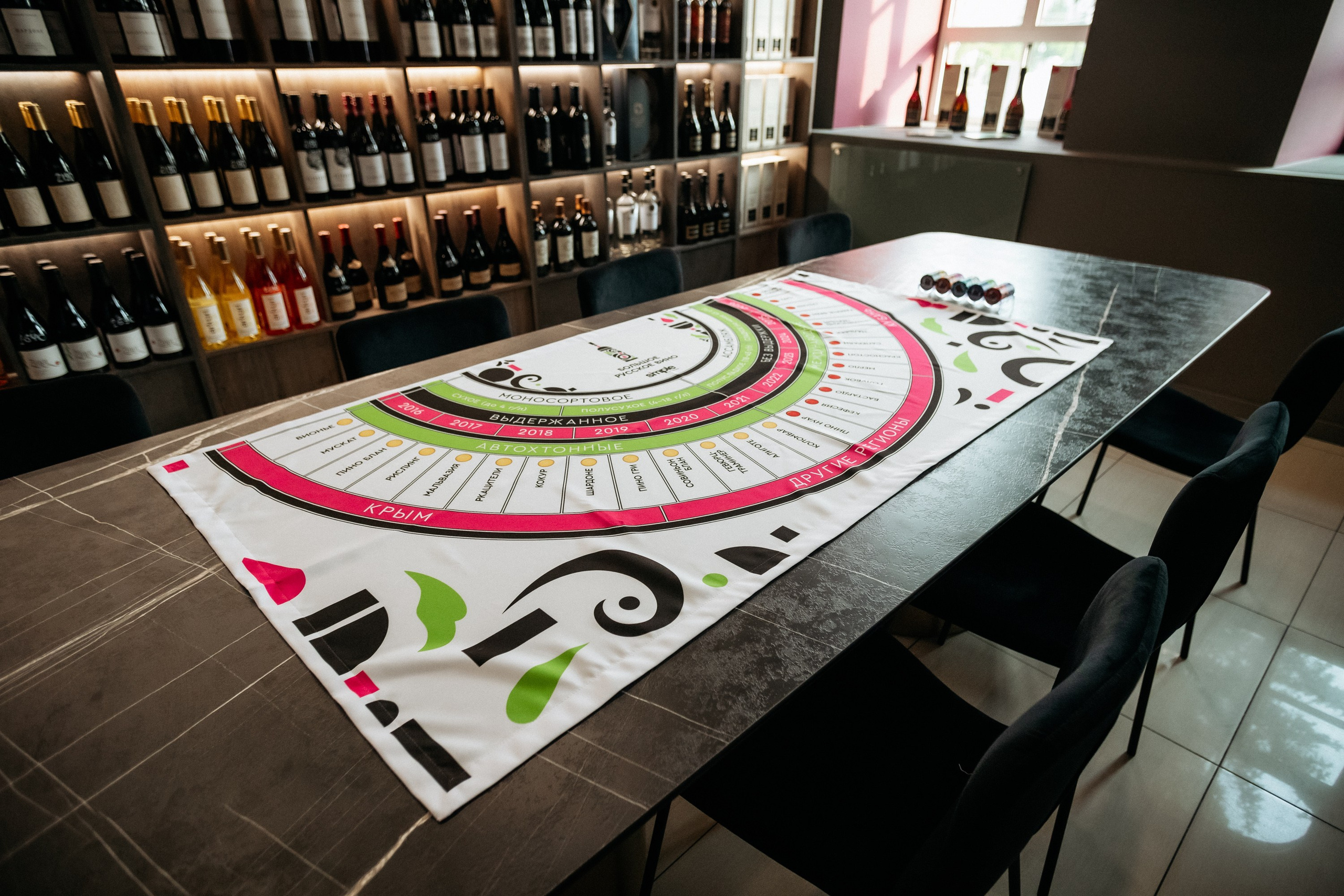 BY SIMPLE ВИНОТЕКА — ОТКРЫТИЕ. СВОИ. ФОТООТЧЕТЫ-СОБЫТИЯ-МЕСТА