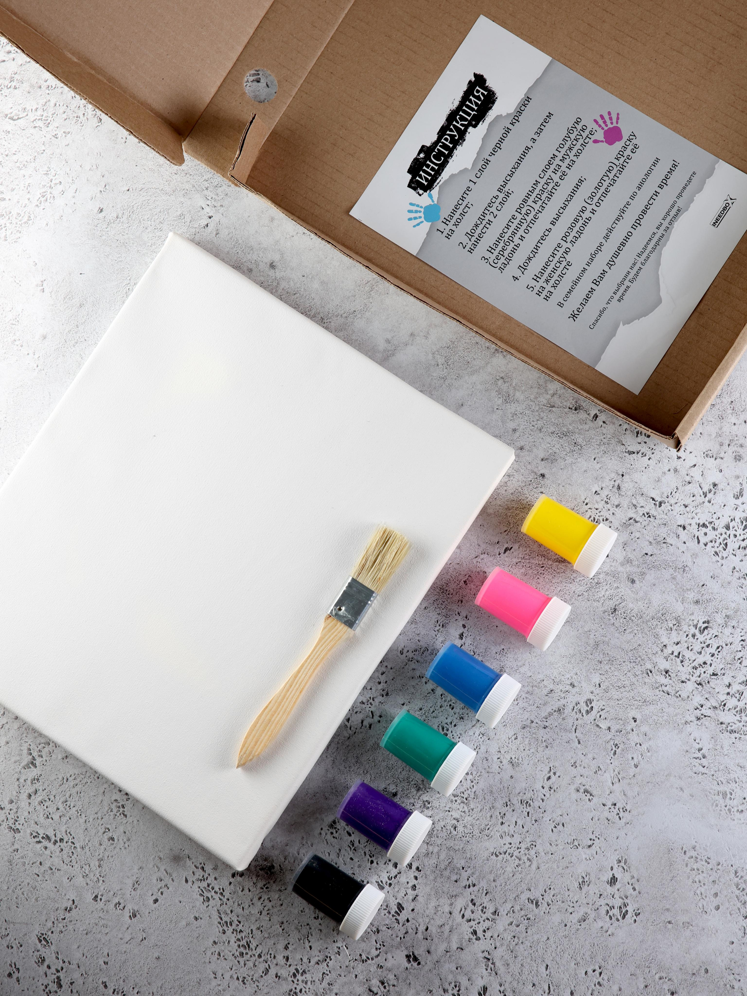 фотограф для маркетплейсов Ростов