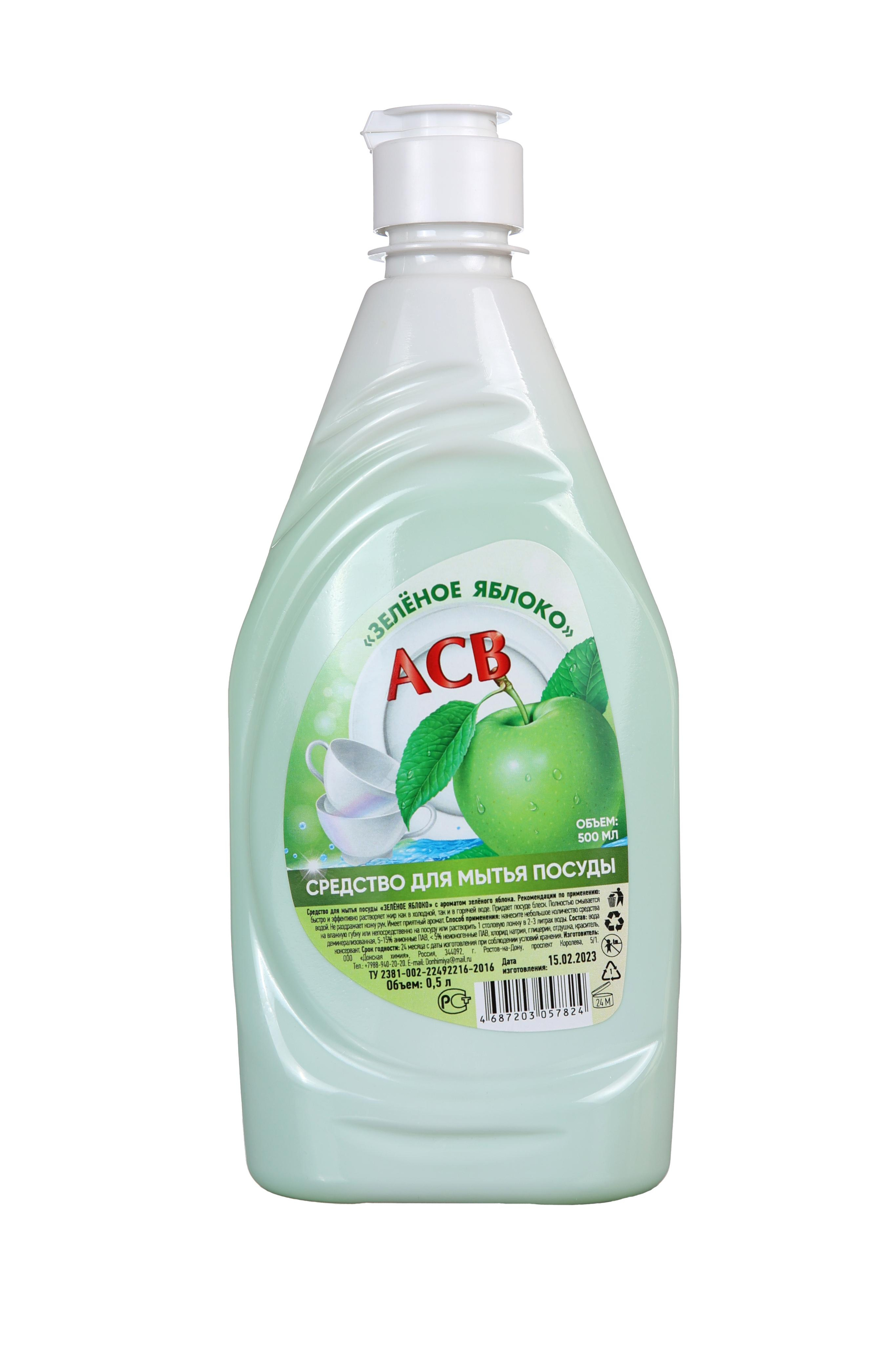 предметный фотограф Ростов