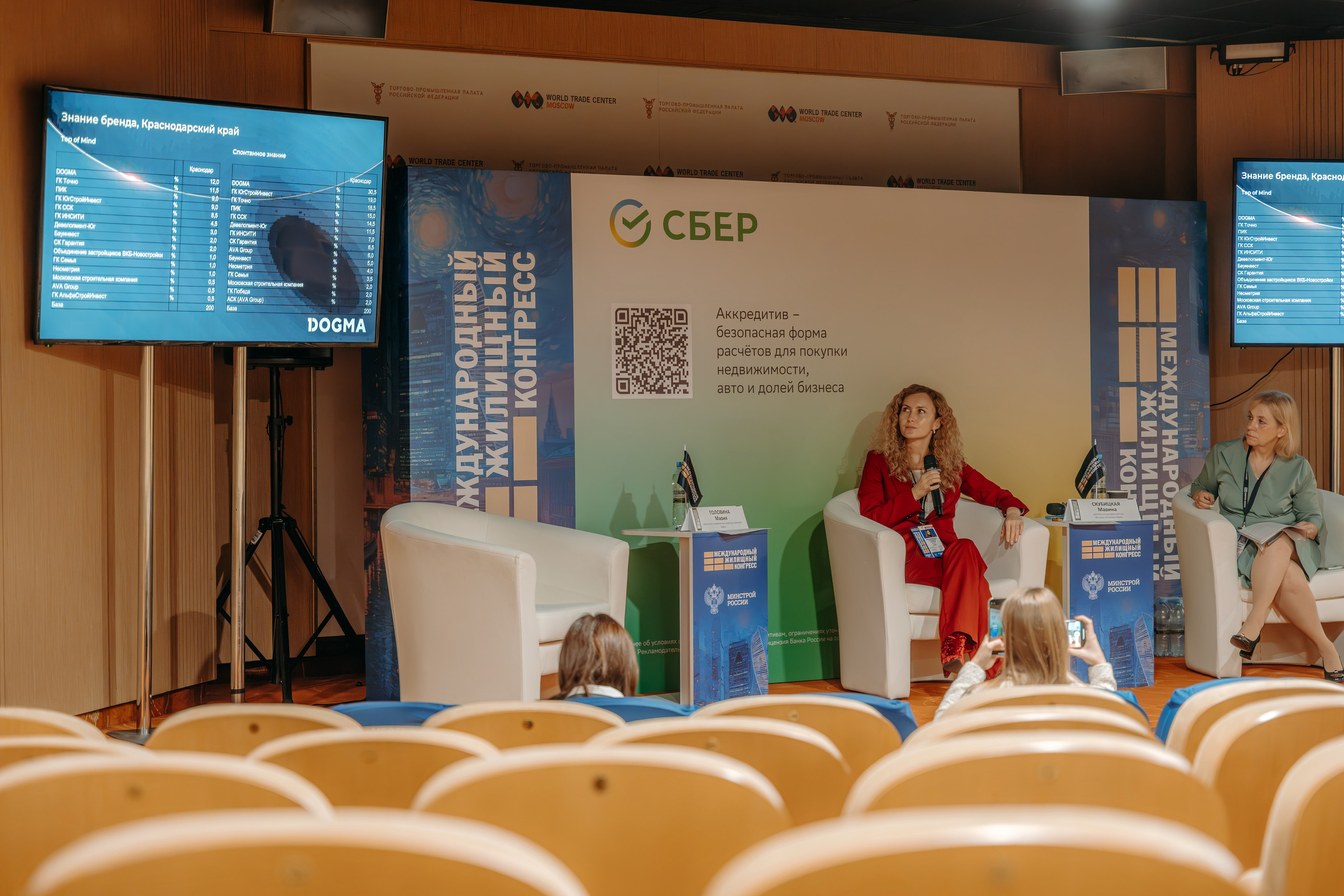 Международный Жилищный Конгресс. KORCHAGIN VIDEO