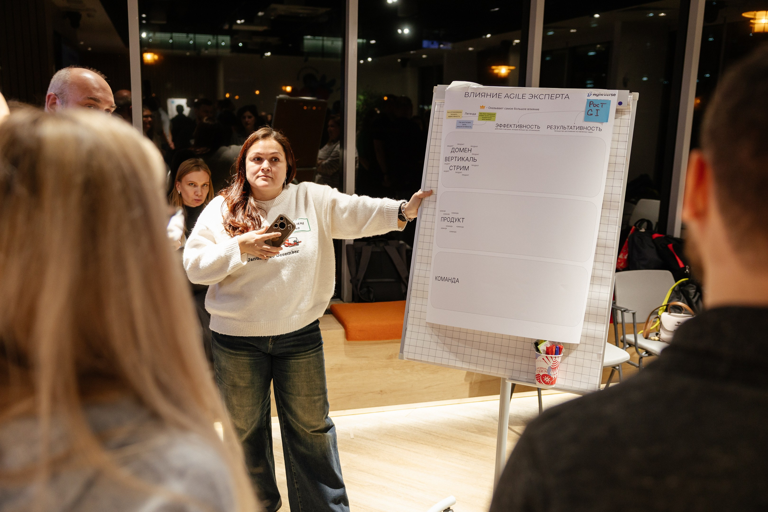 МТС hall: Agile practice day. Портретный и репортажный фотограф в Москве Олеся Лисарк