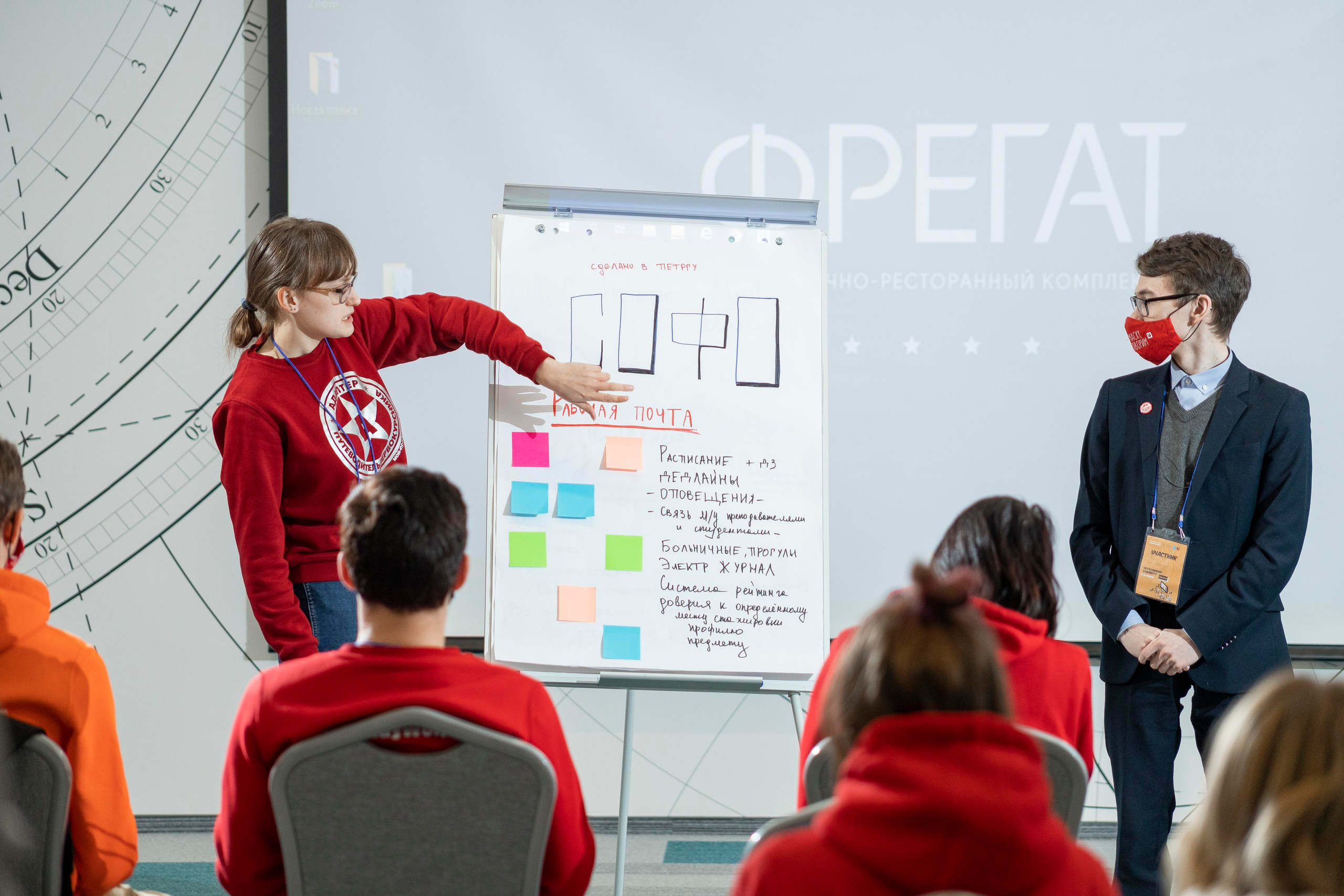 ХАКАТОН ПетрГУ. Репортажный фотограф Петрозаводск Сергей Киренков