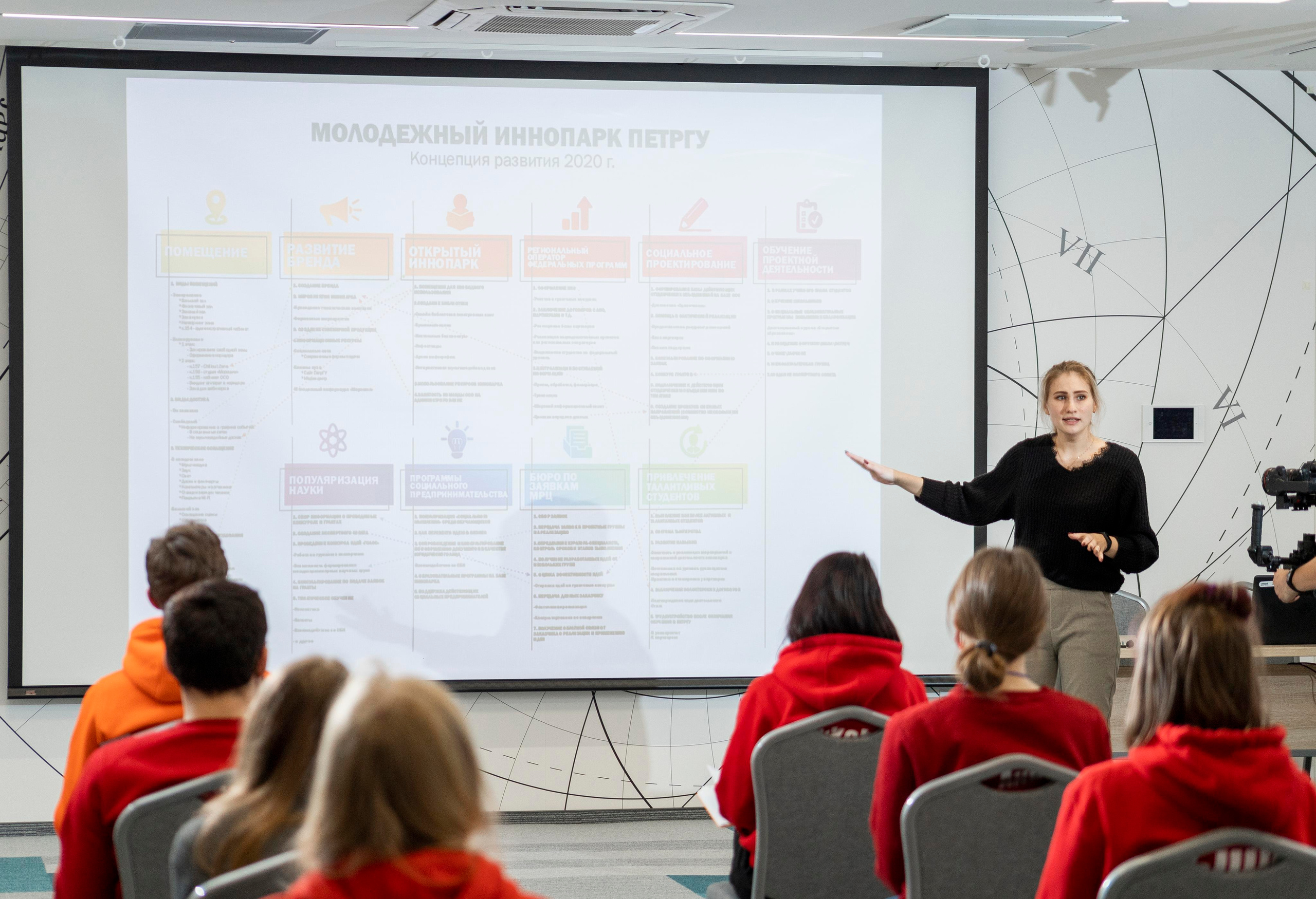 ХАКАТОН ПетрГУ. Репортажный фотограф Петрозаводск Сергей Киренков
