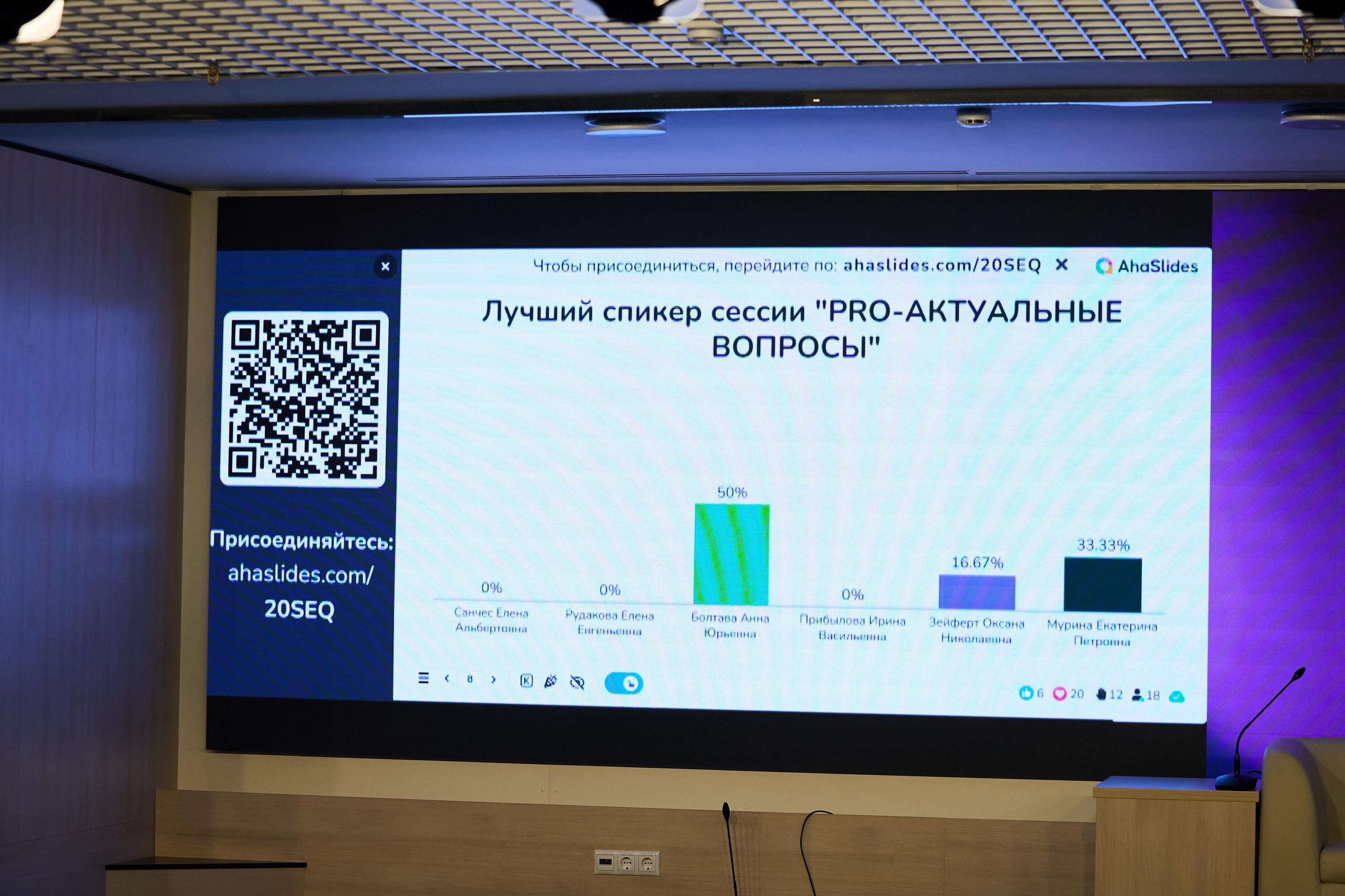 РАЗНОЕ. PRO-AGELESS