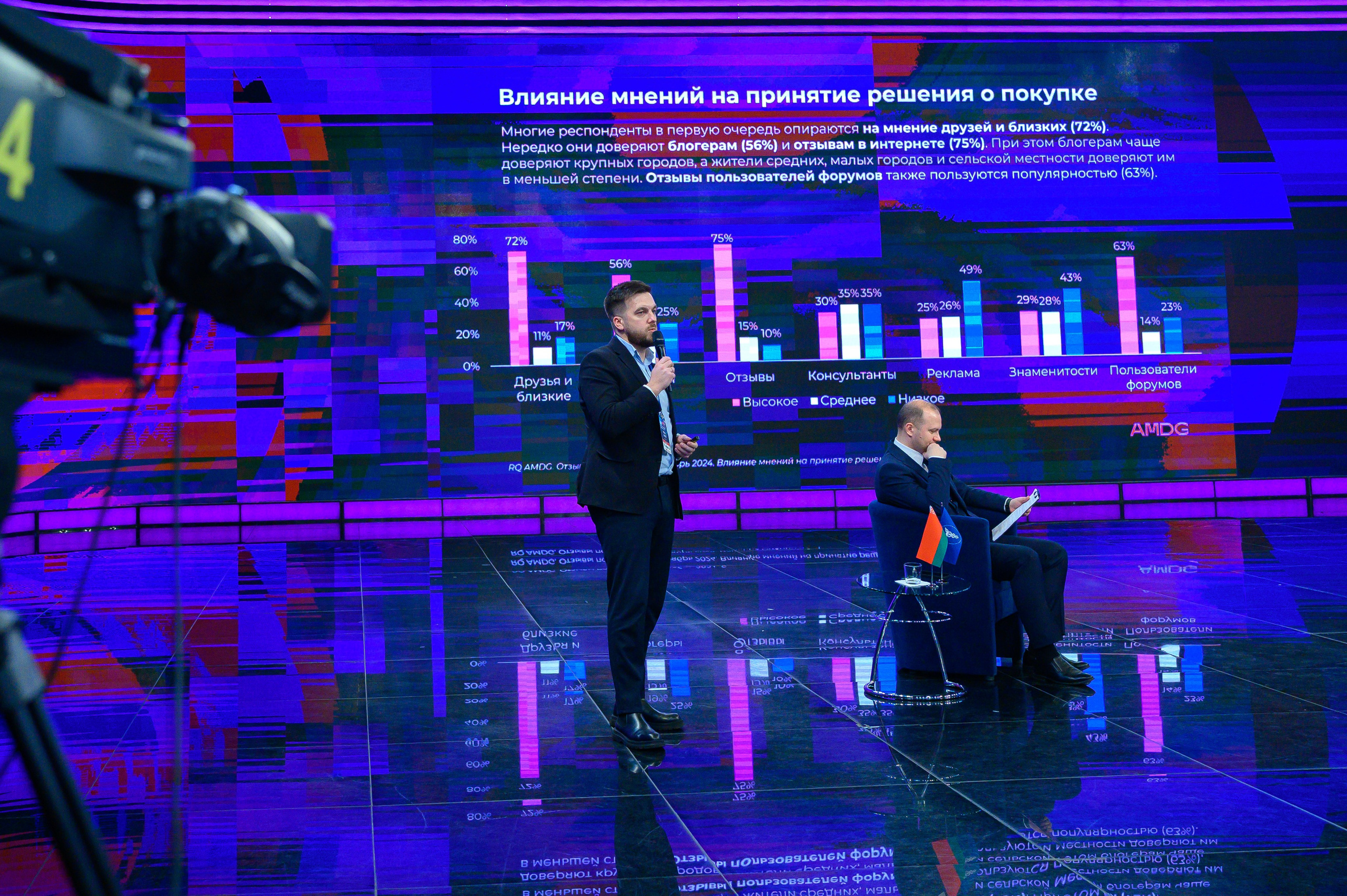 Cci.by. Фотоуслуги, услуги фотографа, фотографирование важных событий