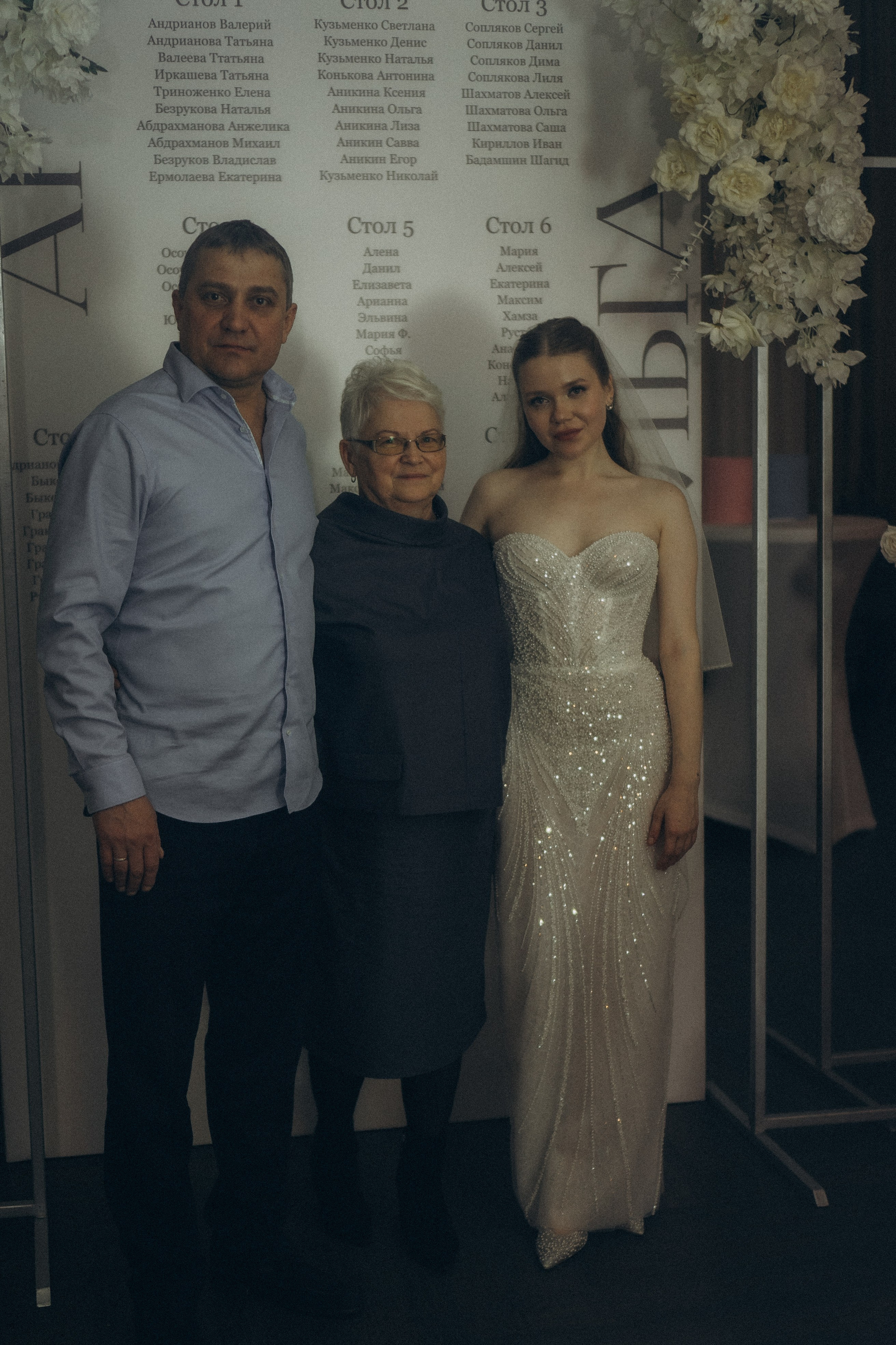 СЬЕМКА СВАДЕБНОГО БАНКЕТА (СНЯТО В СИБИРЕ В НИЖНЕВАРТОВСКЕ). Профессиональный фотограф, Санкт-Петербург — Виктория Богомолова