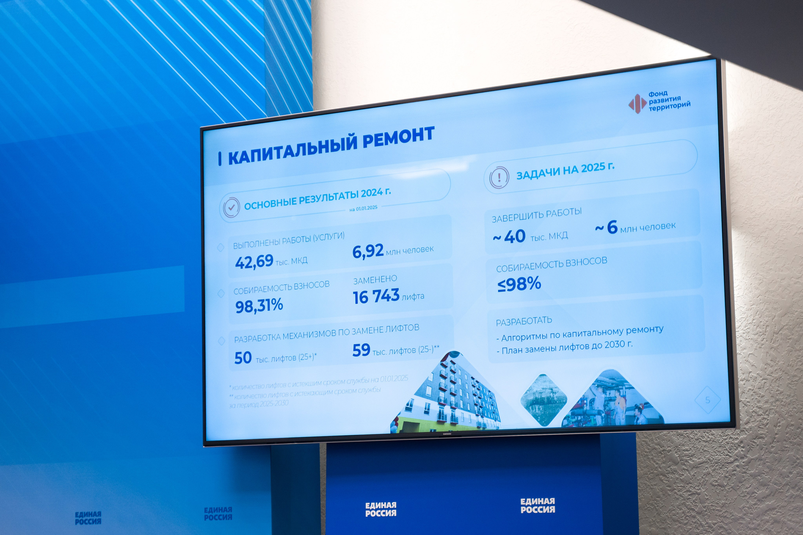 Форум координаторов федерального проекта «Школа ЖКХ». НКО ЦИФРОВОЕ РАВЕНСТВО