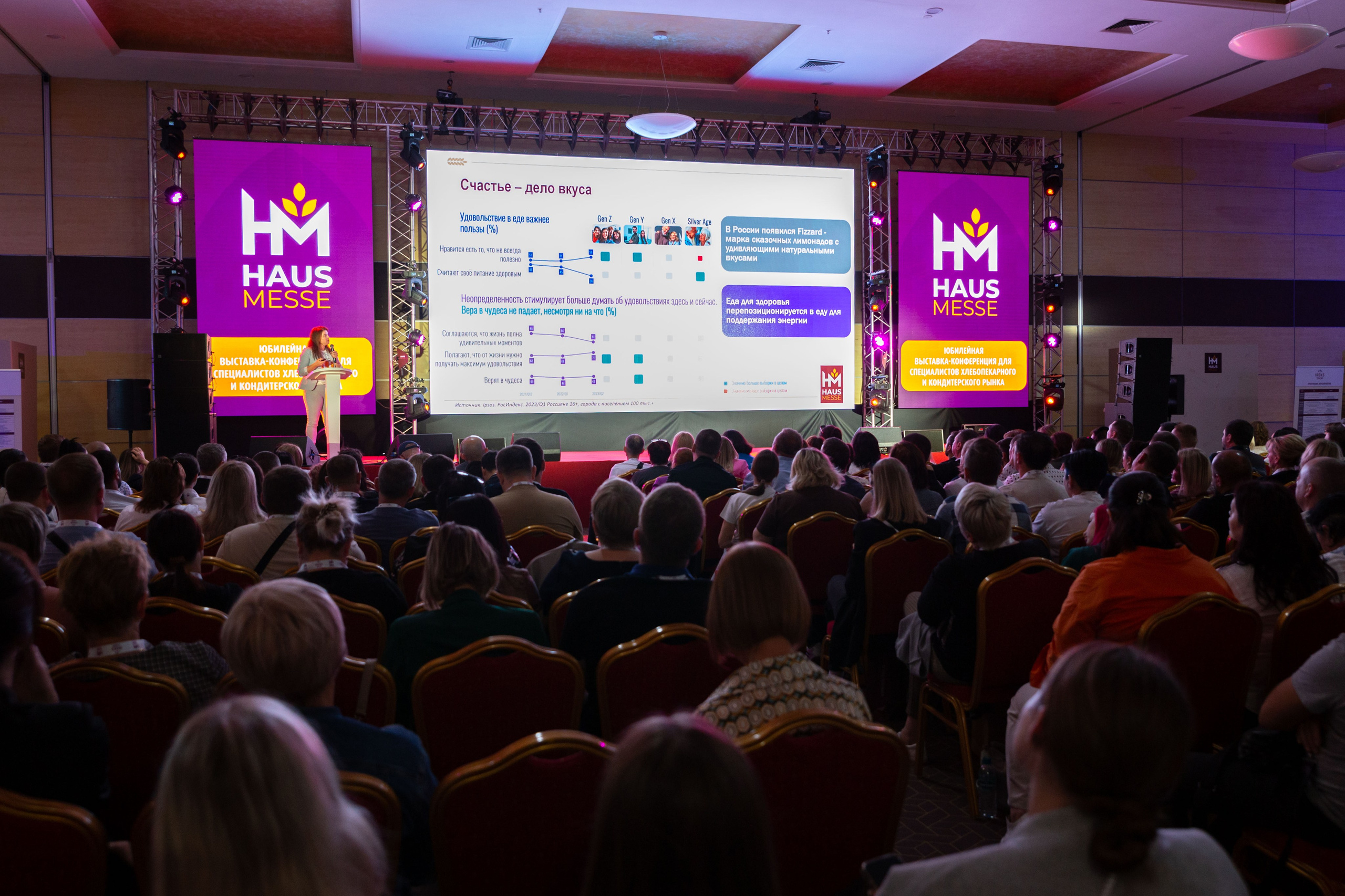 Репортажный фотограф в Ростове-на-Дону | Съёмка мероприятий и праздников. Фотограф в Ростове-на-Дону Александр Градов | Фотосессия в Ростове: цены