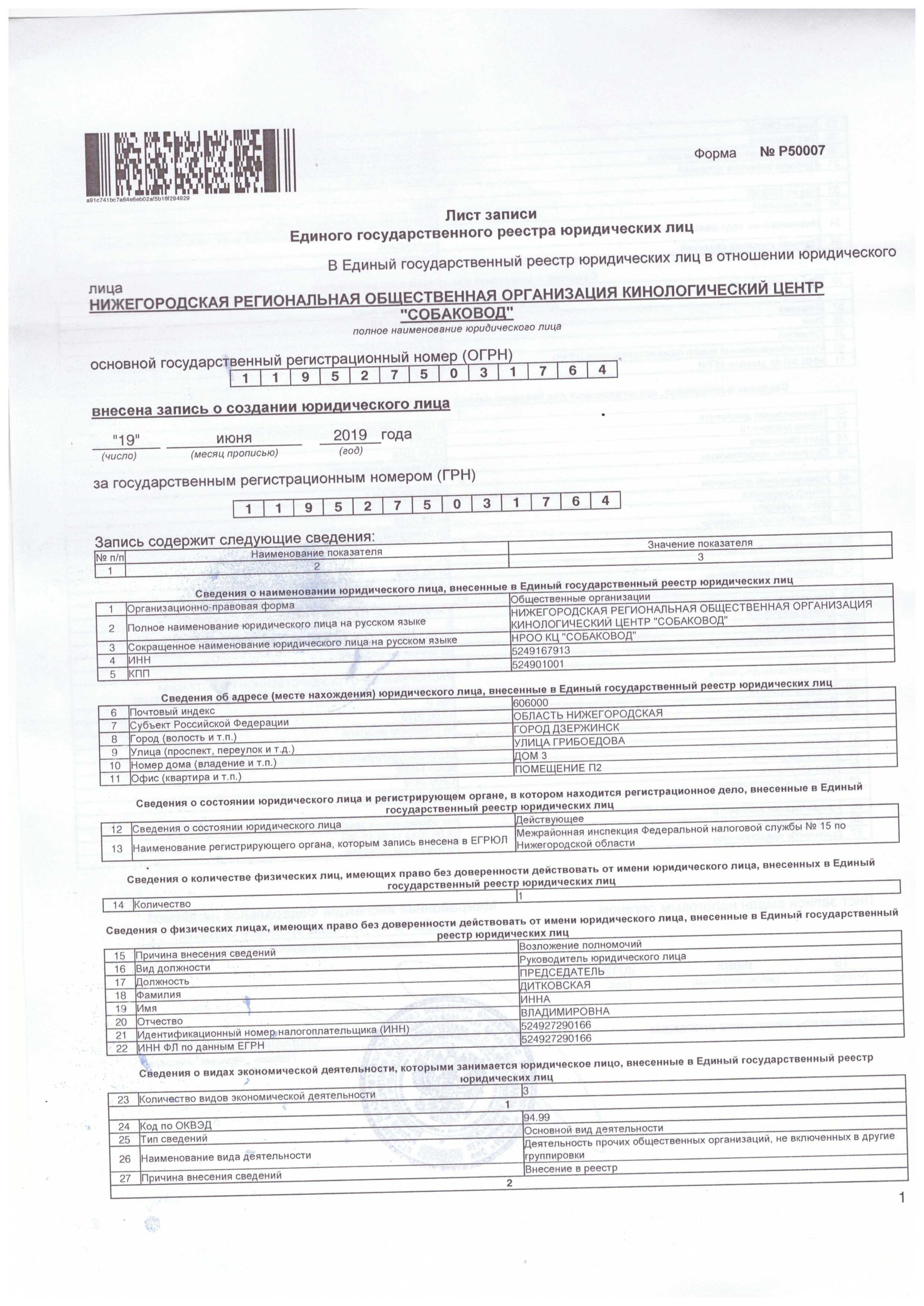 Уставные документы. НРОО КЦ "Собаковод"