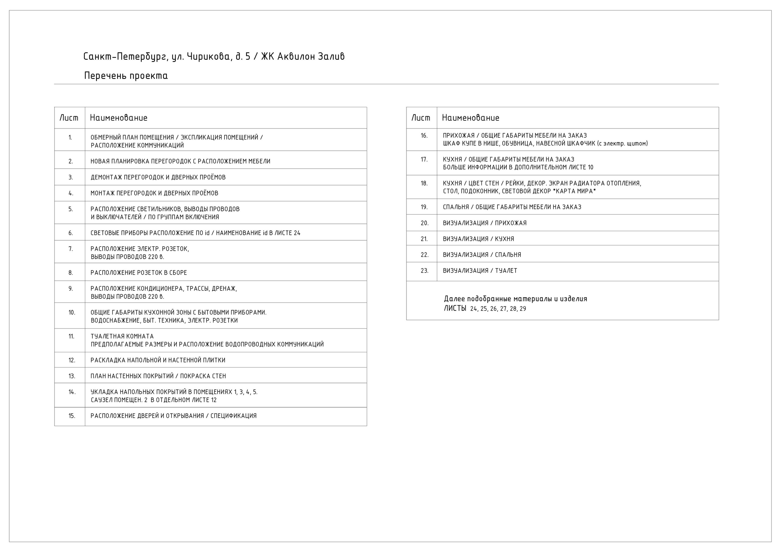 Пример дизайн проекта.