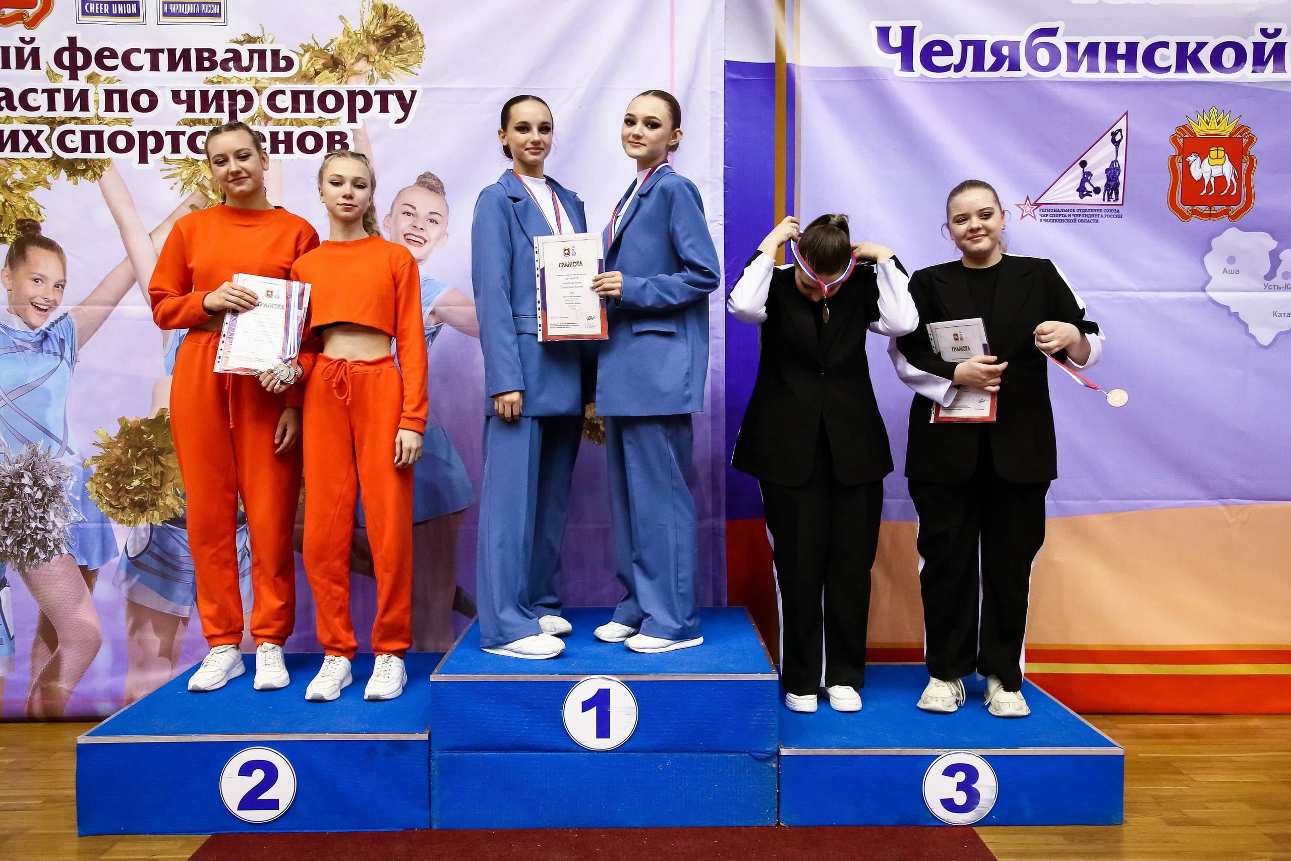 ЧЕМПИОНАТ И ПЕРВЕНСТВО ЧЕЛЯБИНСКОЙ ОБЛАСТИ ПО ЧИР СПОРТУ — 2023 г