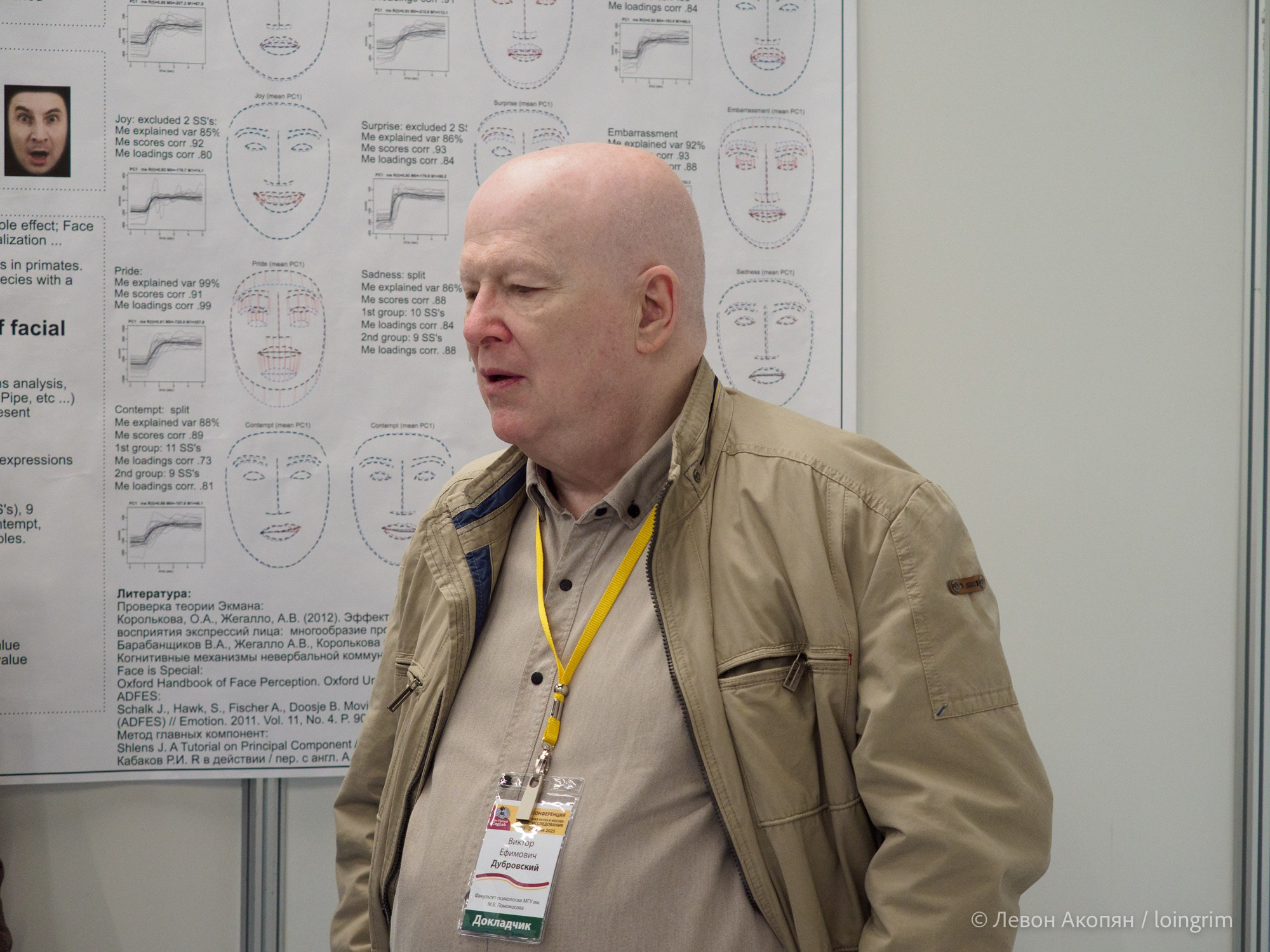 Когнитивная наука в Москве VIII (25 и 26 июня 2025). Loingrim — Свободный художник. Снимаю в своё удовольствие