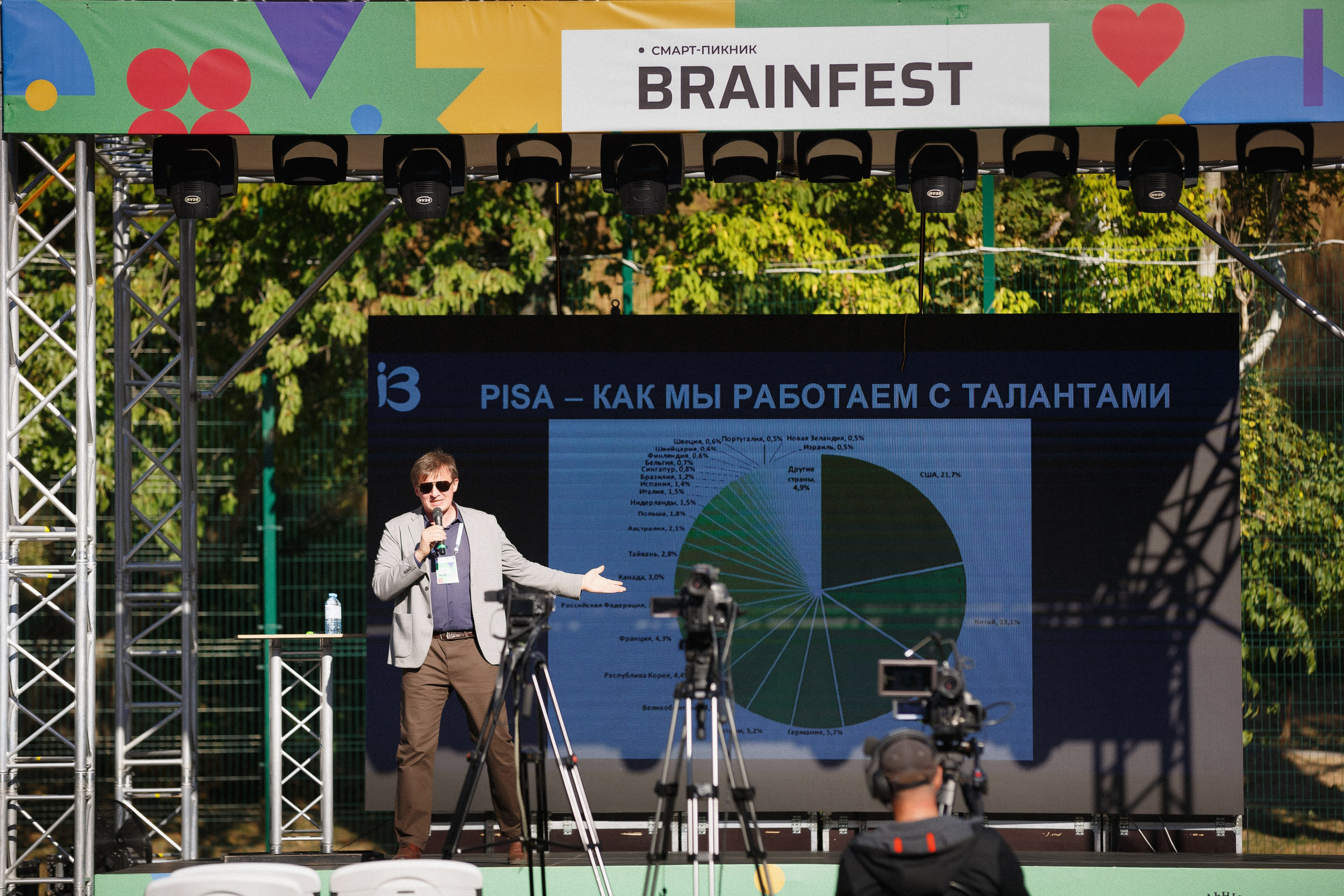 Фотографии фестиваля в Приморском парке Таганрога. Свадебный и семейный фотограф в Таганроге Бакарюк Антон