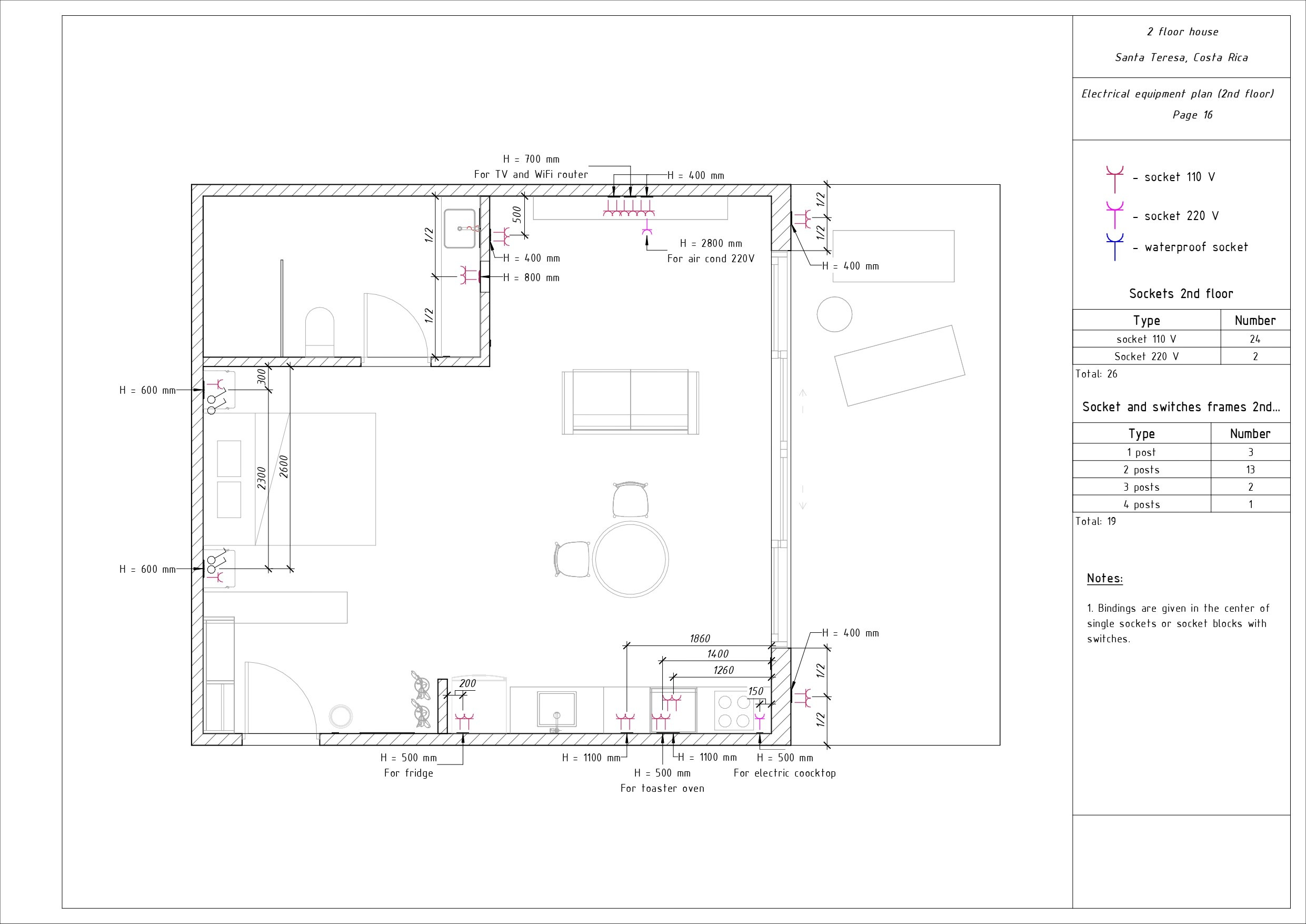 Costa-Rica studio. Интерьерная визуализация SketchUp+Enscape