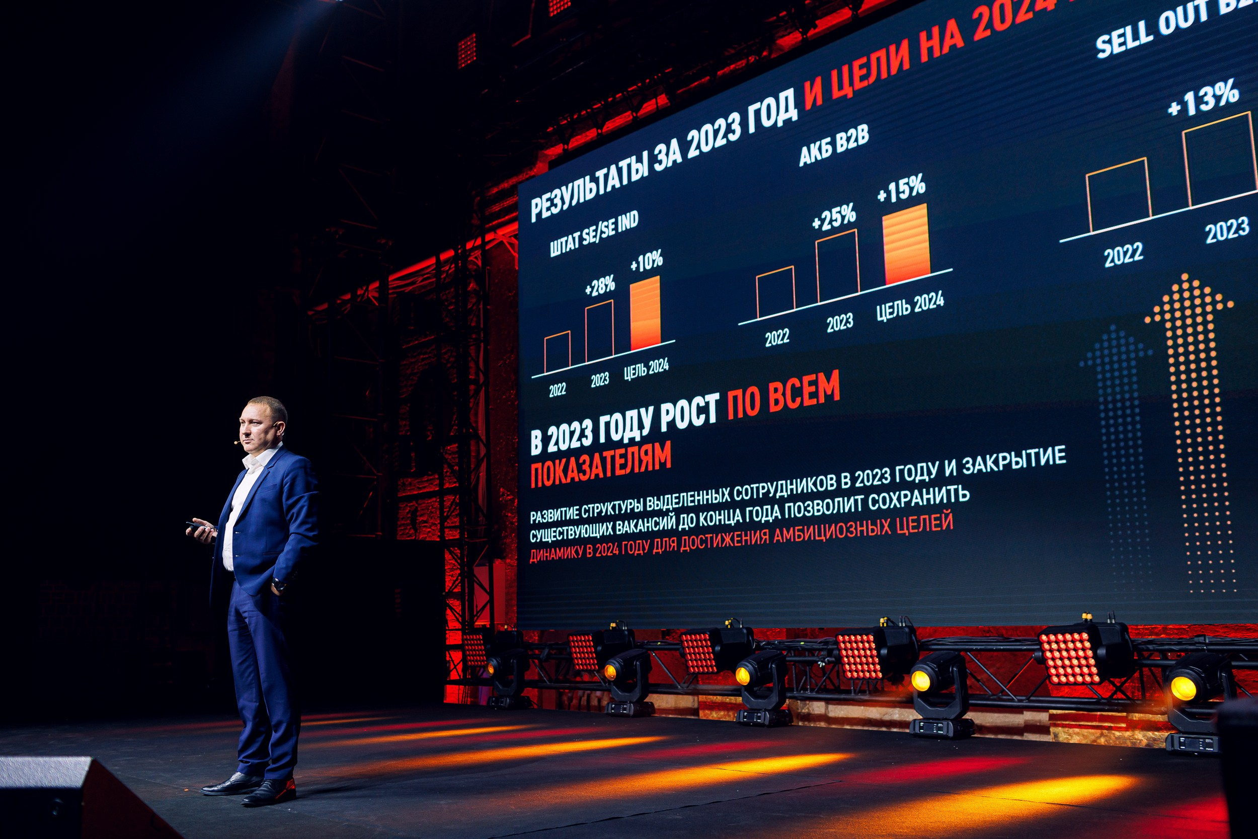 Дистрибьюторская конференция «Газпромнефть-СМ». Алексей Соколов. Фотограф. Санкт-Петербург