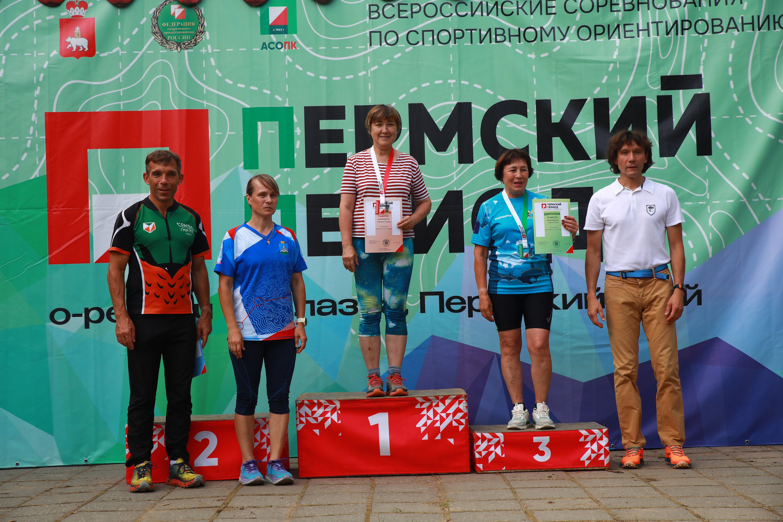 2026 07 Пермский Период. Спортивная фотография